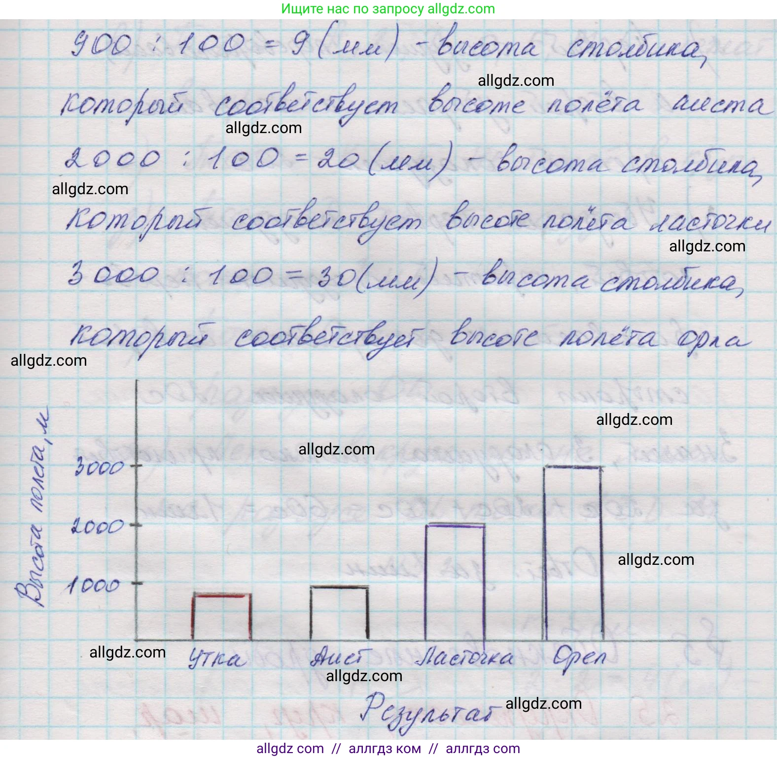Математика, 5 класс Учебник, авторы: Виленкин Наум Яковлевич, Жохов Владимир Иванович, Чесноков Александр Семёнович, Александрова Лилия Александровна, Шварцбурд Семён Исаакович, издательство Просвещение, Москва, 2023, белого цвета, Часть 1, страница 43, номер 5, Решение 1 (продолжение 2)