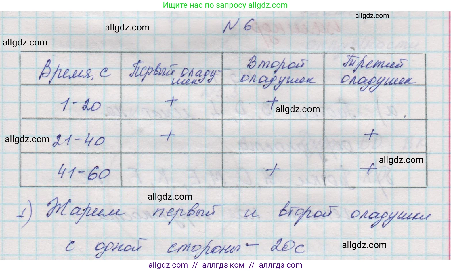 Математика, 5 класс Учебник, авторы: Виленкин Наум Яковлевич, Жохов Владимир Иванович, Чесноков Александр Семёнович, Александрова Лилия Александровна, Шварцбурд Семён Исаакович, издательство Просвещение, Москва, 2023, белого цвета, Часть 1, страница 43, номер 6, Решение 1