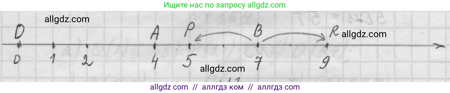 Математика, 5 класс Учебник, авторы: Виленкин Наум Яковлевич, Жохов Владимир Иванович, Чесноков Александр Семёнович, Александрова Лилия Александровна, Шварцбурд Семён Исаакович, издательство Просвещение, Москва, 2023, белого цвета, Часть 1, страница 32, номер 2, Решение 1