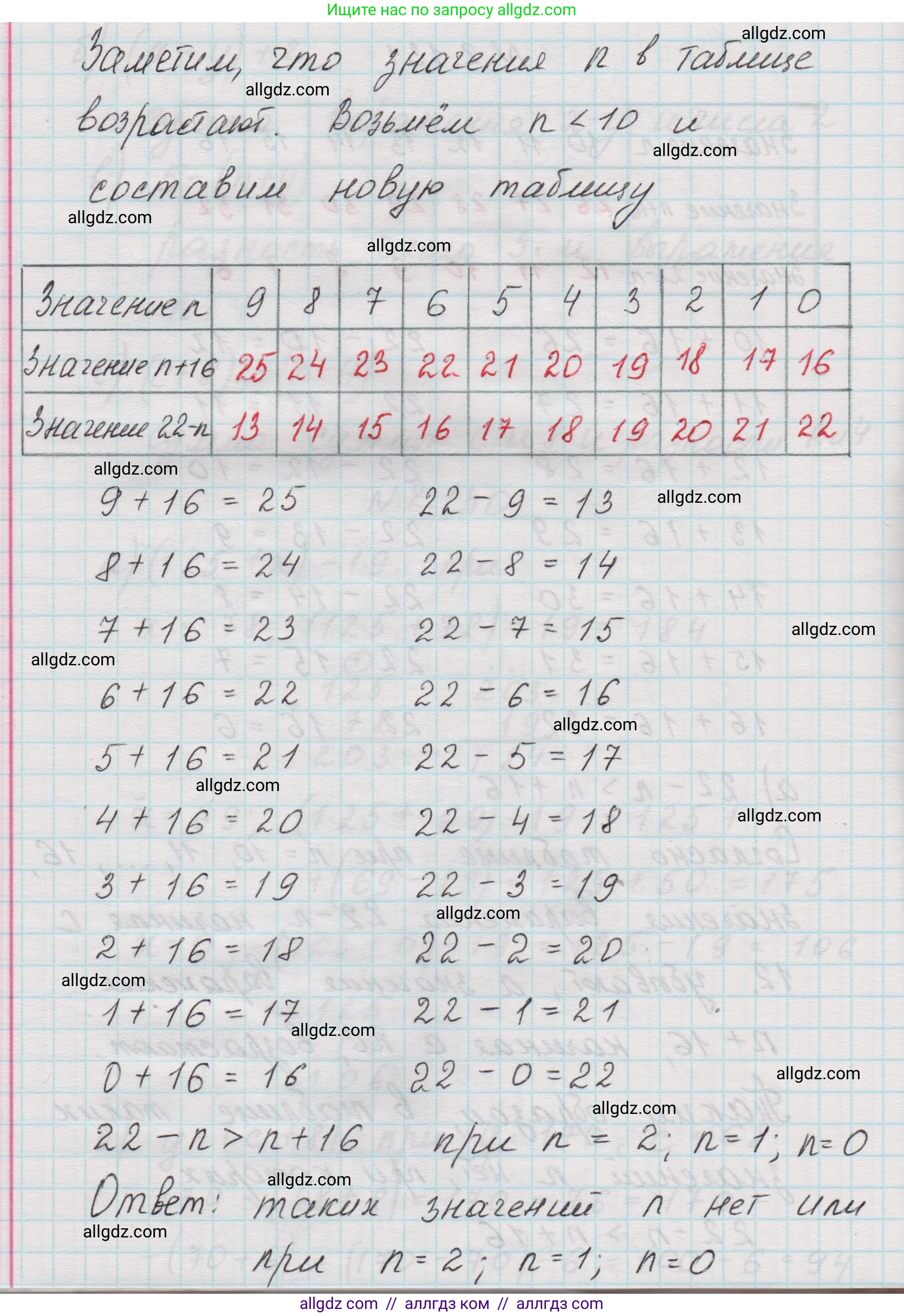 Математика, 5 класс Учебник, авторы: Виленкин Наум Яковлевич, Жохов Владимир Иванович, Чесноков Александр Семёнович, Александрова Лилия Александровна, Шварцбурд Семён Исаакович, издательство Просвещение, Москва, 2023, белого цвета, Часть 1, страница 62, номер 2.131, Решение 1 (продолжение 2)