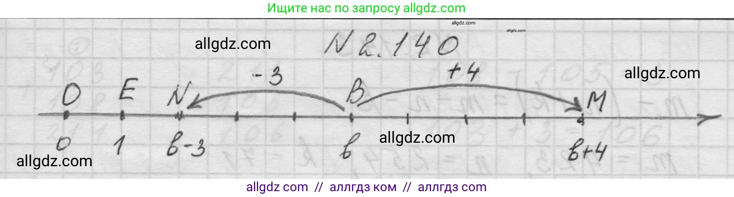 Математика, 5 класс Учебник, авторы: Виленкин Наум Яковлевич, Жохов Владимир Иванович, Чесноков Александр Семёнович, Александрова Лилия Александровна, Шварцбурд Семён Исаакович, издательство Просвещение, Москва, 2023, белого цвета, Часть 1, страница 63, номер 2.140, Решение 1