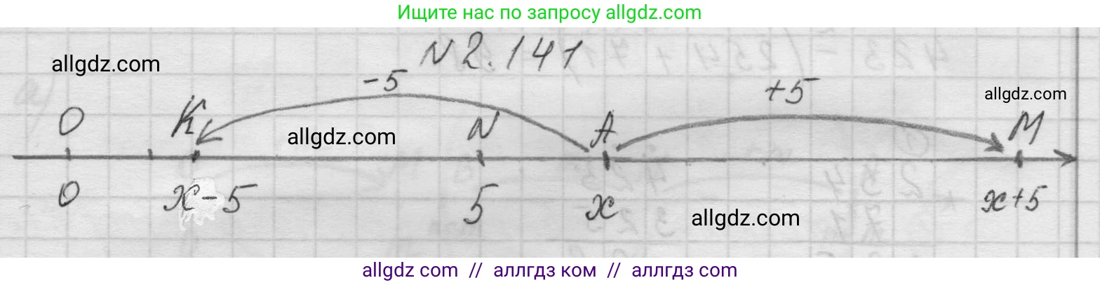 Математика, 5 класс Учебник, авторы: Виленкин Наум Яковлевич, Жохов Владимир Иванович, Чесноков Александр Семёнович, Александрова Лилия Александровна, Шварцбурд Семён Исаакович, издательство Просвещение, Москва, 2023, белого цвета, Часть 1, страница 63, номер 2.141, Решение 1