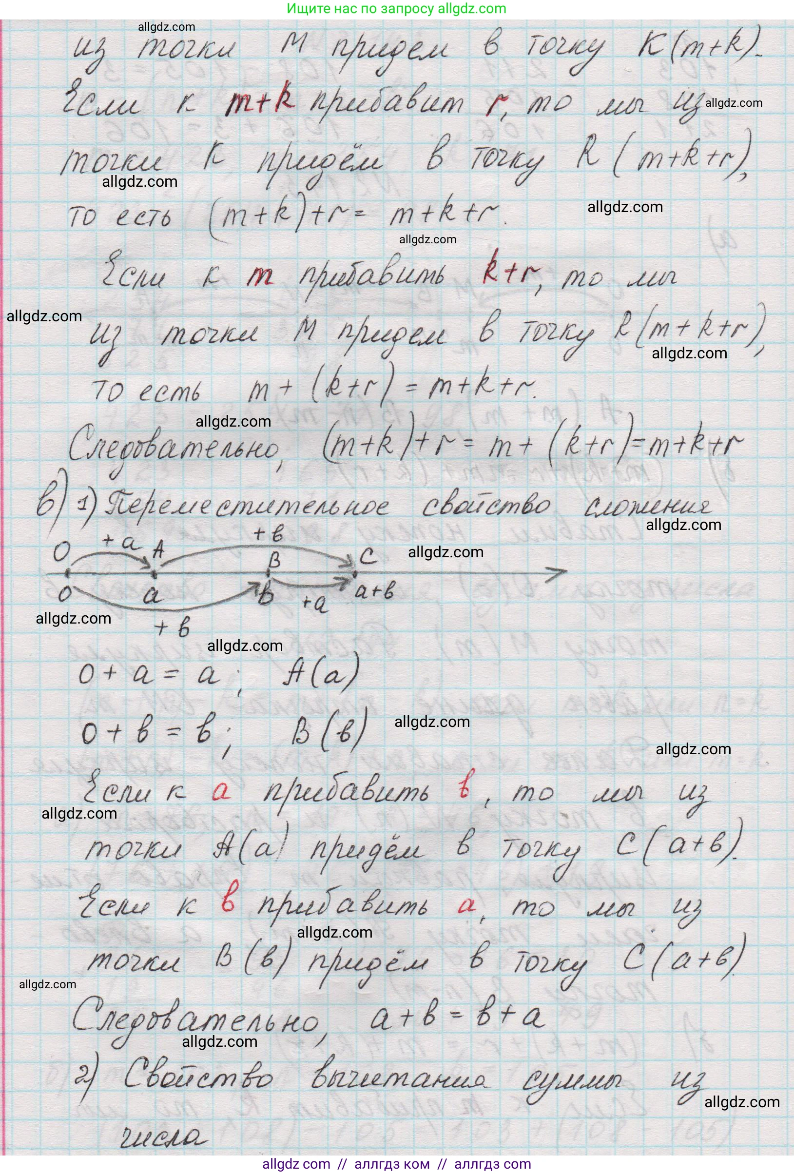 Математика, 5 класс Учебник, авторы: Виленкин Наум Яковлевич, Жохов Владимир Иванович, Чесноков Александр Семёнович, Александрова Лилия Александровна, Шварцбурд Семён Исаакович, издательство Просвещение, Москва, 2023, белого цвета, Часть 1, страница 63, номер 2.145, Решение 1 (продолжение 2)