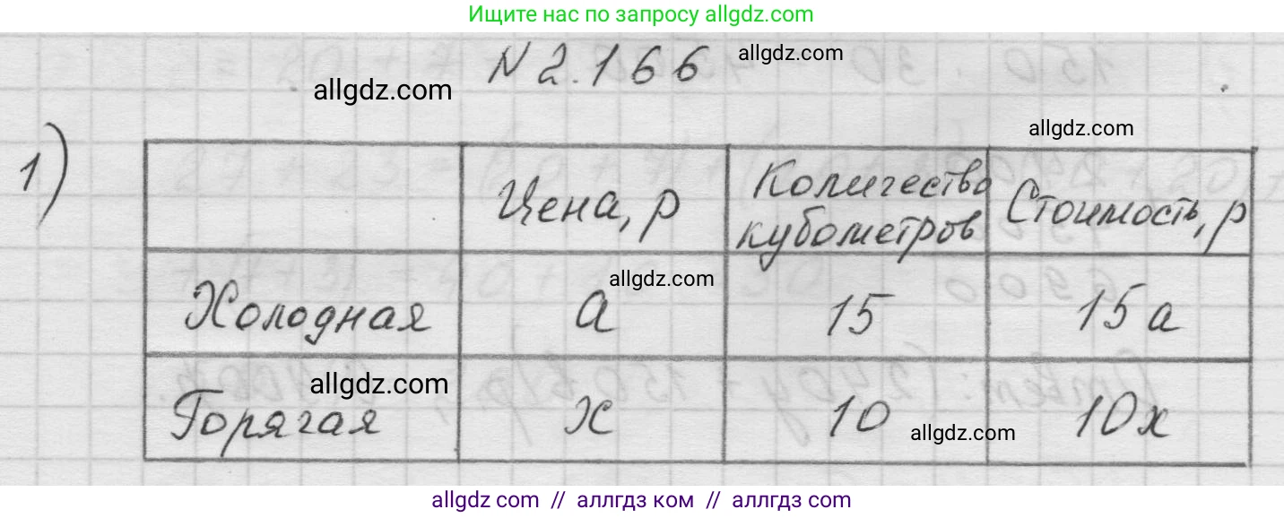 Математика, 5 класс Учебник, авторы: Виленкин Наум Яковлевич, Жохов Владимир Иванович, Чесноков Александр Семёнович, Александрова Лилия Александровна, Шварцбурд Семён Исаакович, издательство Просвещение, Москва, 2023, белого цвета, Часть 1, страница 65, номер 2.166, Решение 1