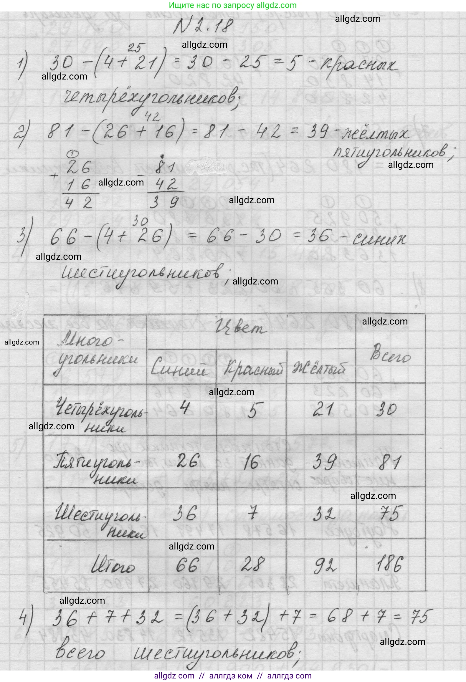 Математика, 5 класс Учебник, авторы: Виленкин Наум Яковлевич, Жохов Владимир Иванович, Чесноков Александр Семёнович, Александрова Лилия Александровна, Шварцбурд Семён Исаакович, издательство Просвещение, Москва, 2023, белого цвета, Часть 1, страница 47, номер 2.18, Решение 1