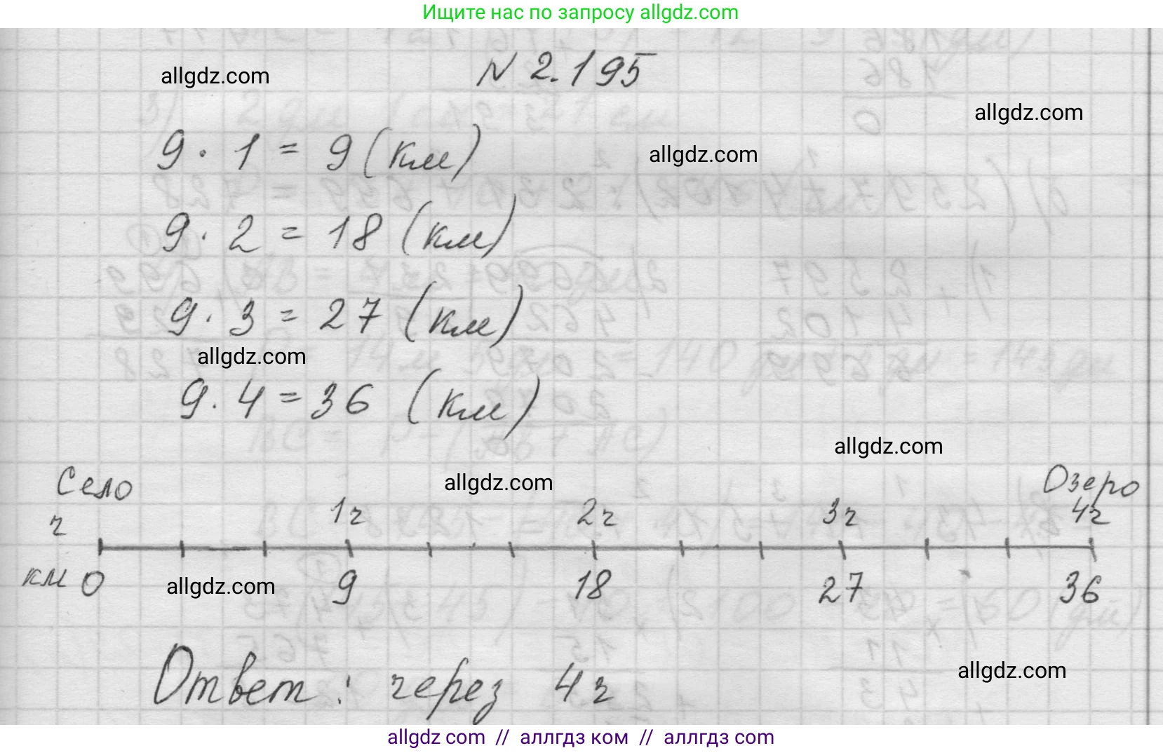Математика, 5 класс Учебник, авторы: Виленкин Наум Яковлевич, Жохов Владимир Иванович, Чесноков Александр Семёнович, Александрова Лилия Александровна, Шварцбурд Семён Исаакович, издательство Просвещение, Москва, 2023, белого цвета, Часть 1, страница 68, номер 2.195, Решение 1