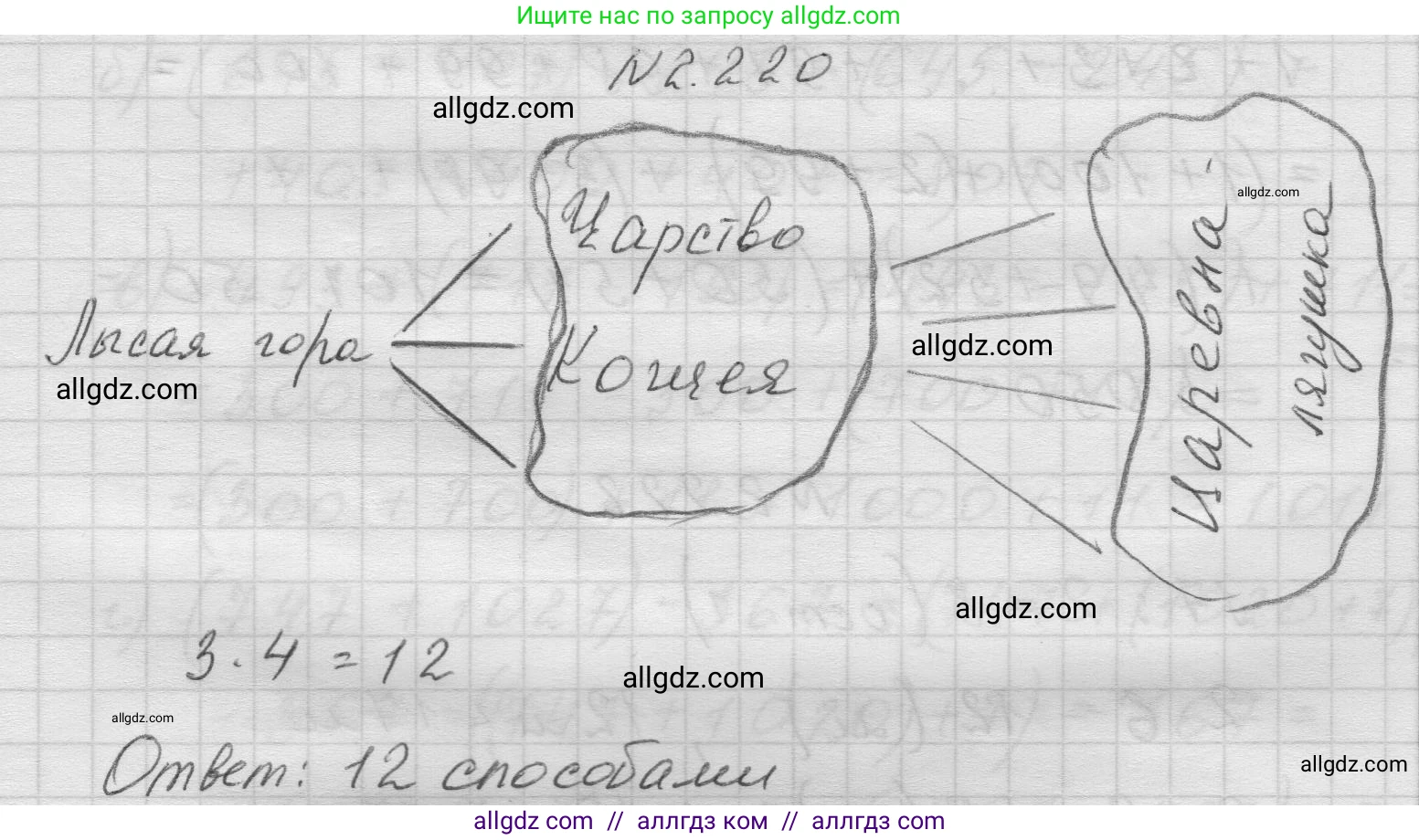 Математика, 5 класс Учебник, авторы: Виленкин Наум Яковлевич, Жохов Владимир Иванович, Чесноков Александр Семёнович, Александрова Лилия Александровна, Шварцбурд Семён Исаакович, издательство Просвещение, Москва, 2023, белого цвета, Часть 1, страница 73, номер 2.220, Решение 1
