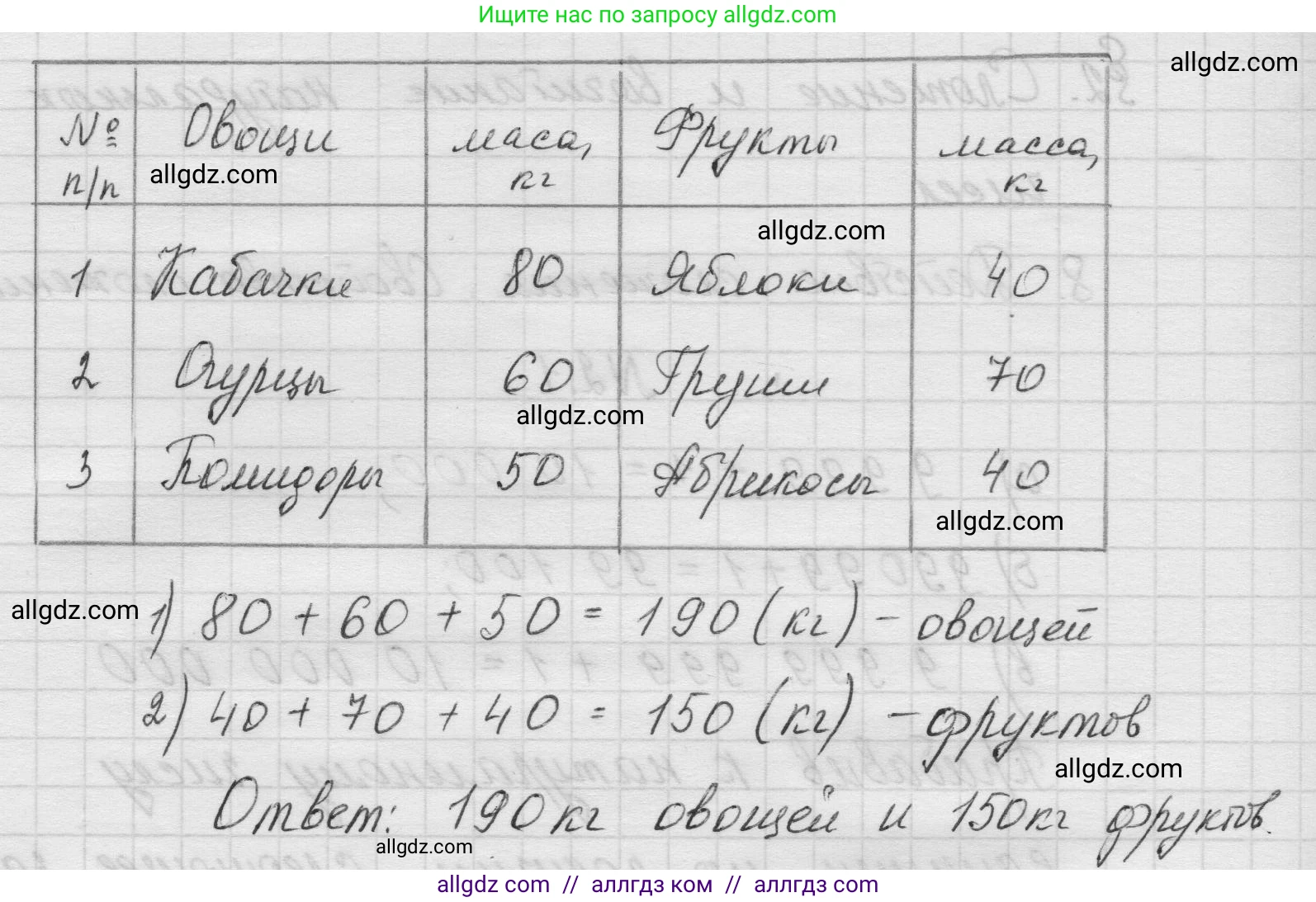 Математика, 5 класс Учебник, авторы: Виленкин Наум Яковлевич, Жохов Владимир Иванович, Чесноков Александр Семёнович, Александрова Лилия Александровна, Шварцбурд Семён Исаакович, издательство Просвещение, Москва, 2023, белого цвета, Часть 1, страница 46, номер 2.3, Решение 1 (продолжение 2)