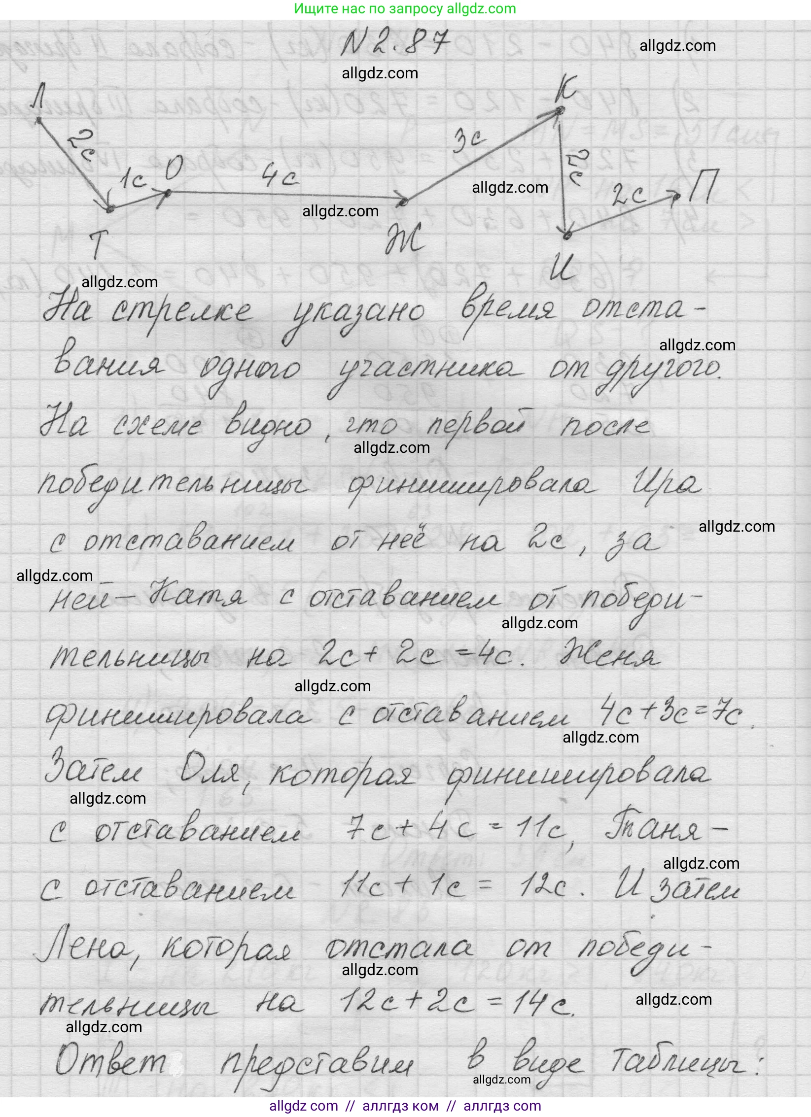 Математика, 5 класс Учебник, авторы: Виленкин Наум Яковлевич, Жохов Владимир Иванович, Чесноков Александр Семёнович, Александрова Лилия Александровна, Шварцбурд Семён Исаакович, издательство Просвещение, Москва, 2023, белого цвета, Часть 1, страница 56, номер 2.87, Решение 1