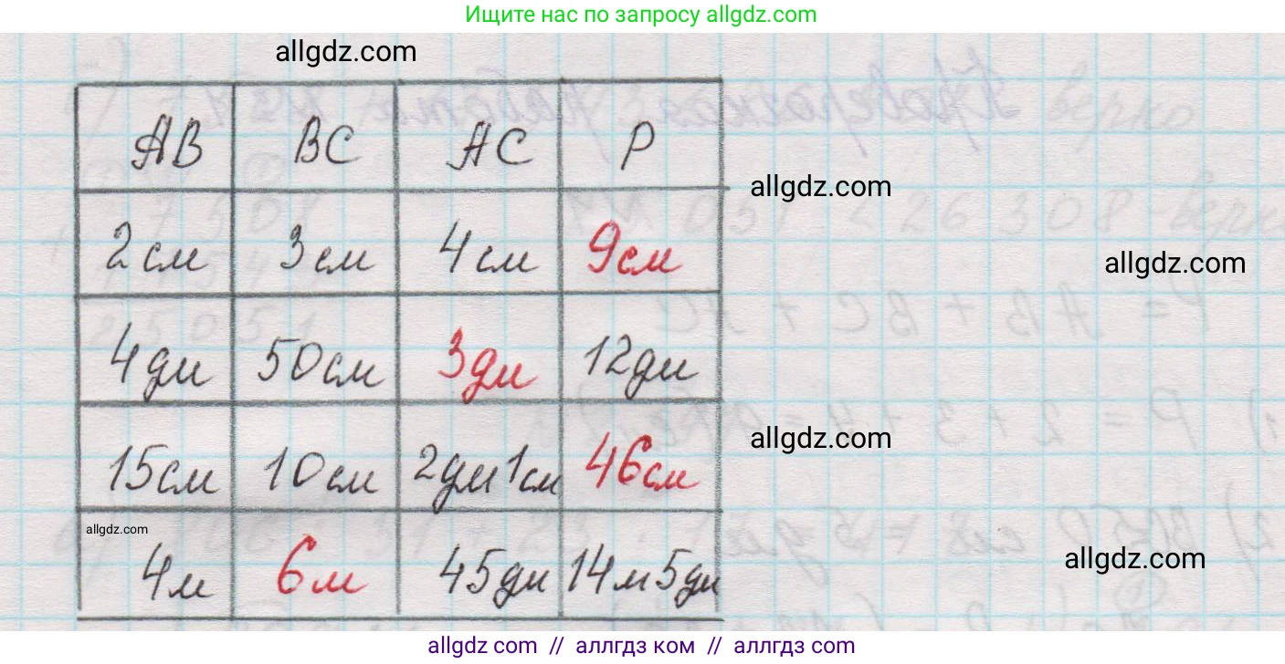 Математика, 5 класс Учебник, авторы: Виленкин Наум Яковлевич, Жохов Владимир Иванович, Чесноков Александр Семёнович, Александрова Лилия Александровна, Шварцбурд Семён Исаакович, издательство Просвещение, Москва, 2023, белого цвета, Часть 1, страница 68, номер 1, Решение 1 (продолжение 2)