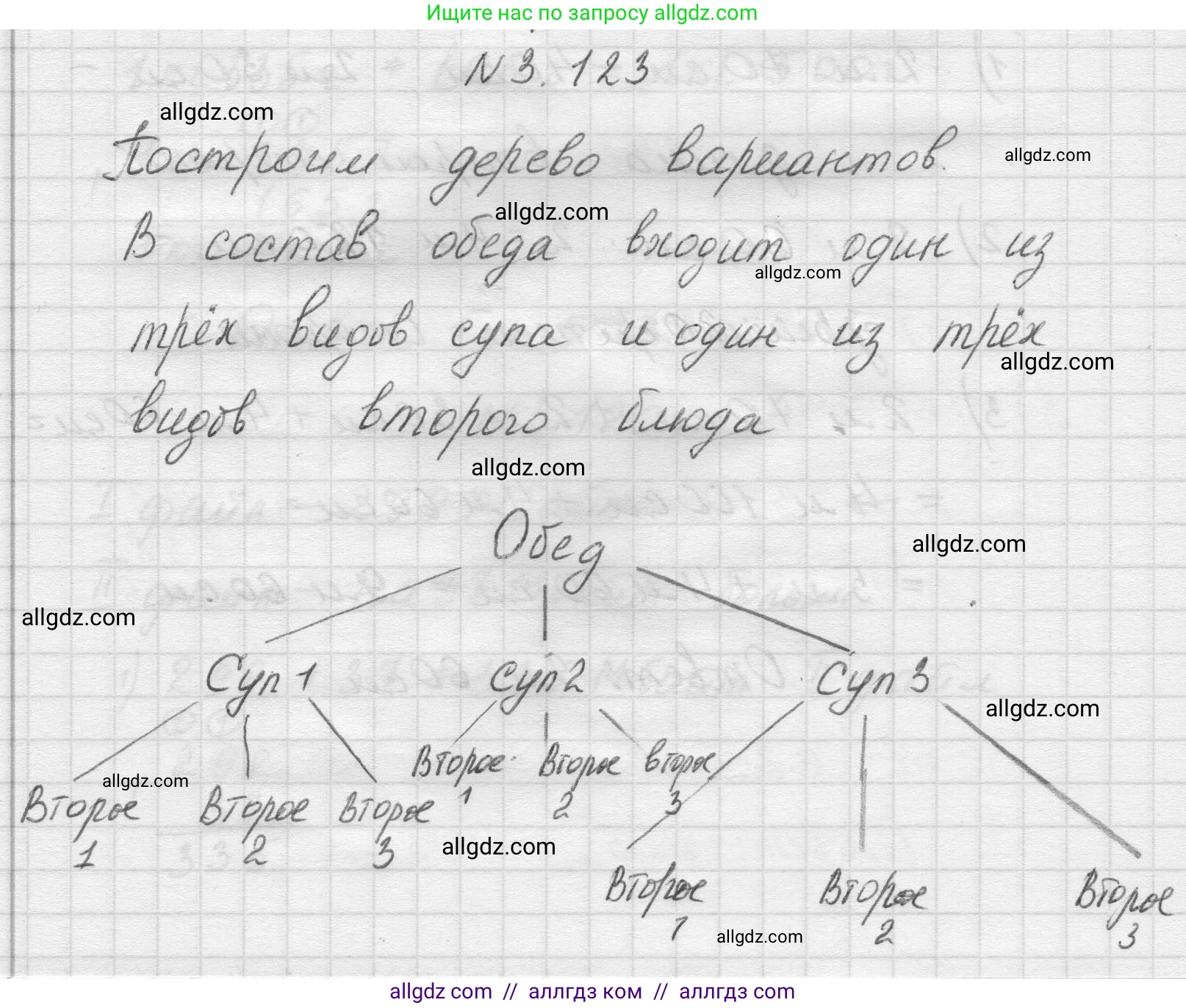 Математика, 5 класс Учебник, авторы: Виленкин Наум Яковлевич, Жохов Владимир Иванович, Чесноков Александр Семёнович, Александрова Лилия Александровна, Шварцбурд Семён Исаакович, издательство Просвещение, Москва, 2023, белого цвета, Часть 1, страница 91, номер 3.123, Решение 1