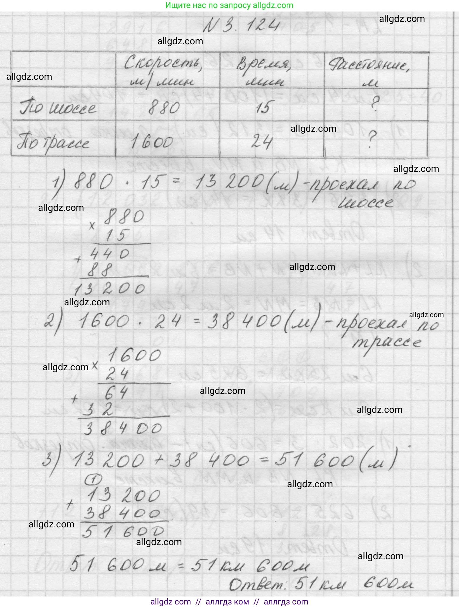 Математика, 5 класс Учебник, авторы: Виленкин Наум Яковлевич, Жохов Владимир Иванович, Чесноков Александр Семёнович, Александрова Лилия Александровна, Шварцбурд Семён Исаакович, издательство Просвещение, Москва, 2023, белого цвета, Часть 1, страница 91, номер 3.124, Решение 1