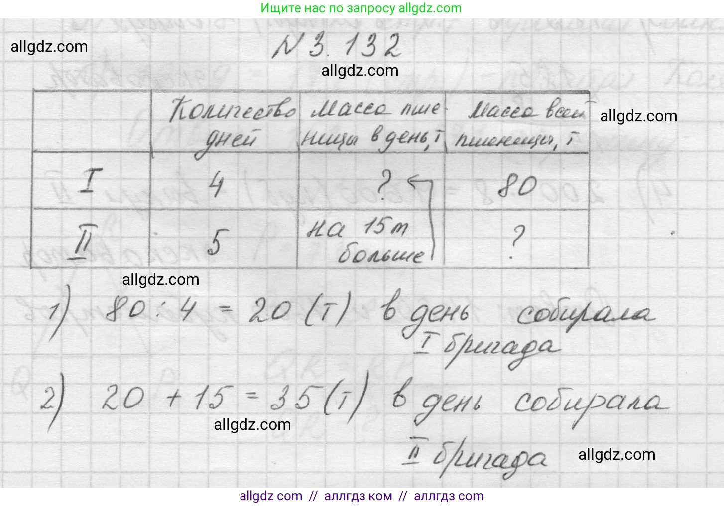 Математика, 5 класс Учебник, авторы: Виленкин Наум Яковлевич, Жохов Владимир Иванович, Чесноков Александр Семёнович, Александрова Лилия Александровна, Шварцбурд Семён Исаакович, издательство Просвещение, Москва, 2023, белого цвета, Часть 1, страница 92, номер 3.132, Решение 1