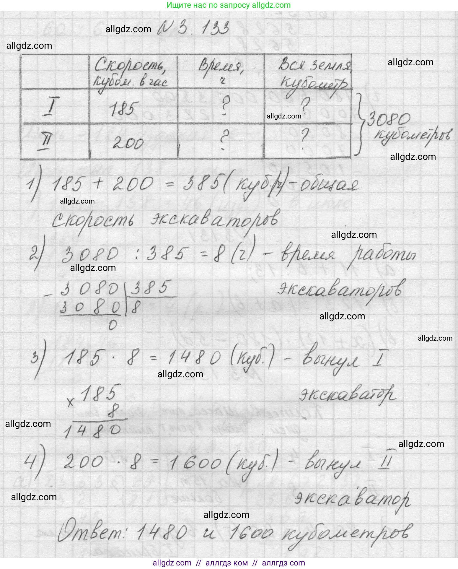 Математика, 5 класс Учебник, авторы: Виленкин Наум Яковлевич, Жохов Владимир Иванович, Чесноков Александр Семёнович, Александрова Лилия Александровна, Шварцбурд Семён Исаакович, издательство Просвещение, Москва, 2023, белого цвета, Часть 1, страница 92, номер 3.133, Решение 1