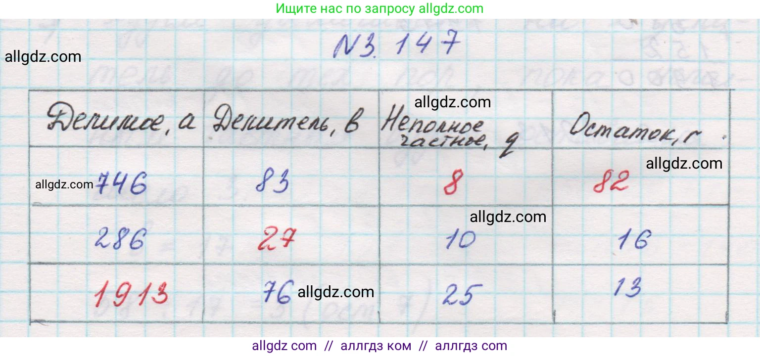 Математика, 5 класс Учебник, авторы: Виленкин Наум Яковлевич, Жохов Владимир Иванович, Чесноков Александр Семёнович, Александрова Лилия Александровна, Шварцбурд Семён Исаакович, издательство Просвещение, Москва, 2023, белого цвета, Часть 1, страница 94, номер 3.147, Решение 1