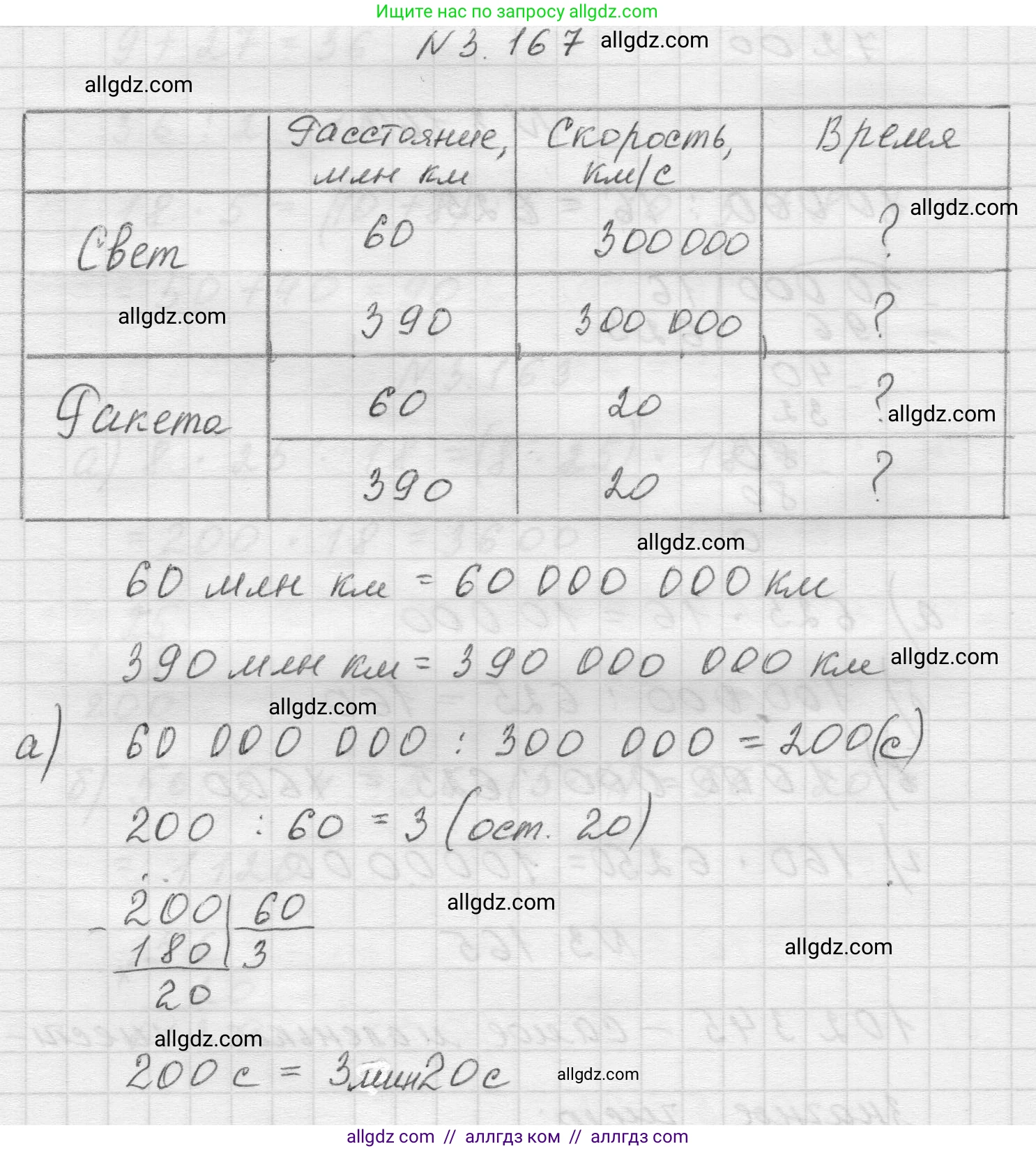 Математика, 5 класс Учебник, авторы: Виленкин Наум Яковлевич, Жохов Владимир Иванович, Чесноков Александр Семёнович, Александрова Лилия Александровна, Шварцбурд Семён Исаакович, издательство Просвещение, Москва, 2023, белого цвета, Часть 1, страница 96, номер 3.167, Решение 1