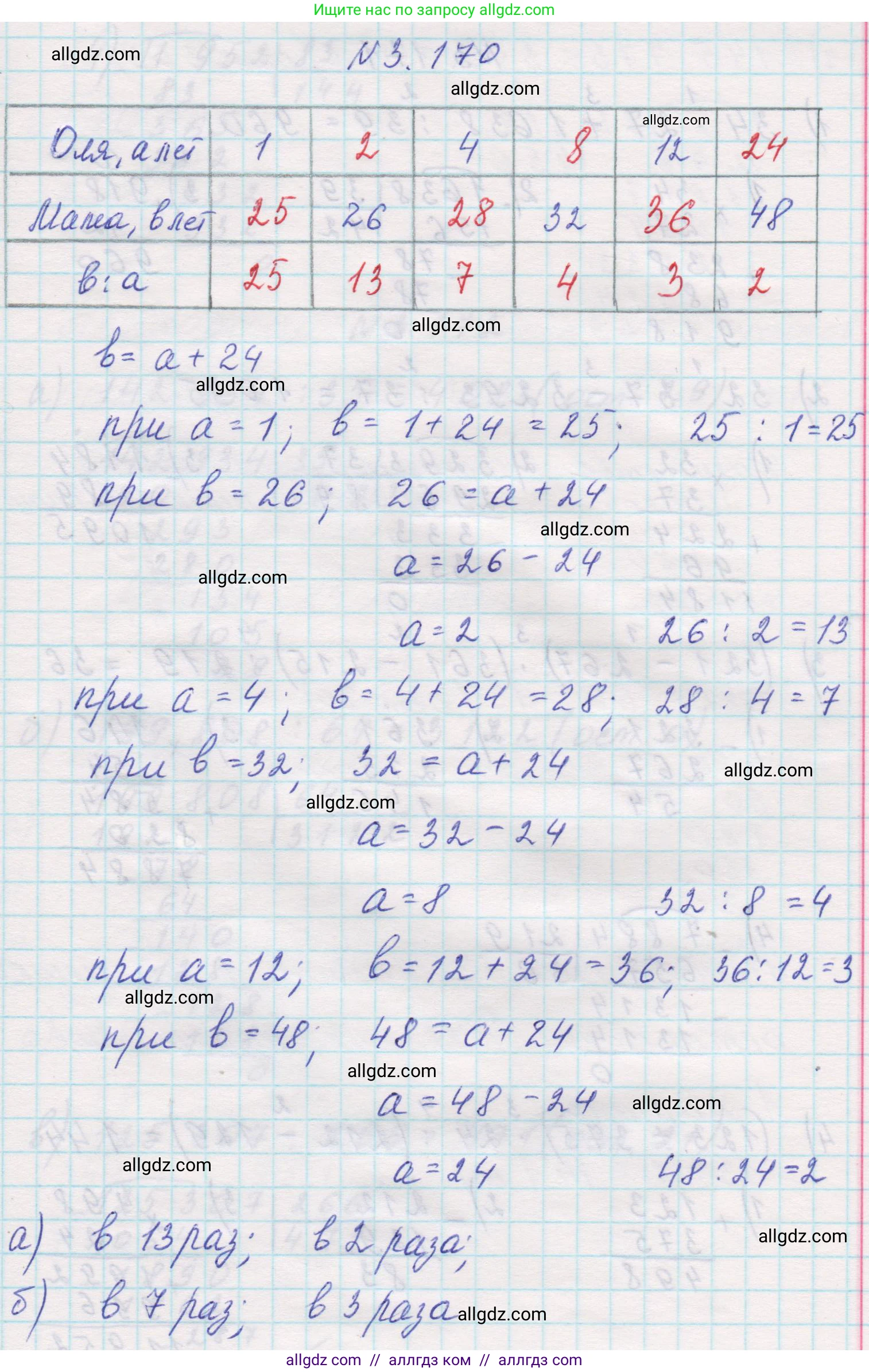 Математика, 5 класс Учебник, авторы: Виленкин Наум Яковлевич, Жохов Владимир Иванович, Чесноков Александр Семёнович, Александрова Лилия Александровна, Шварцбурд Семён Исаакович, издательство Просвещение, Москва, 2023, белого цвета, Часть 1, страница 96, номер 3.170, Решение 1