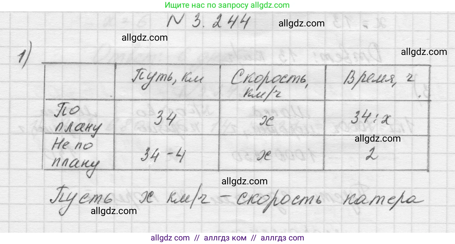 Математика, 5 класс Учебник, авторы: Виленкин Наум Яковлевич, Жохов Владимир Иванович, Чесноков Александр Семёнович, Александрова Лилия Александровна, Шварцбурд Семён Исаакович, издательство Просвещение, Москва, 2023, белого цвета, Часть 1, страница 104, номер 3.244, Решение 1