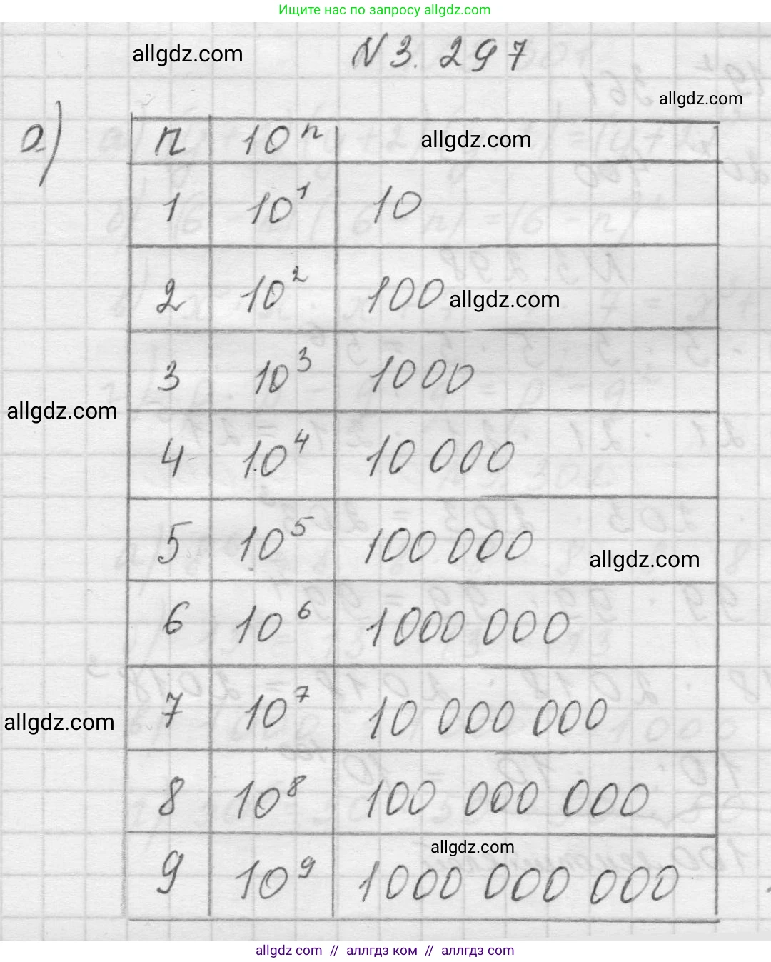 Математика, 5 класс Учебник, авторы: Виленкин Наум Яковлевич, Жохов Владимир Иванович, Чесноков Александр Семёнович, Александрова Лилия Александровна, Шварцбурд Семён Исаакович, издательство Просвещение, Москва, 2023, белого цвета, Часть 1, страница 114, номер 3.297, Решение 1