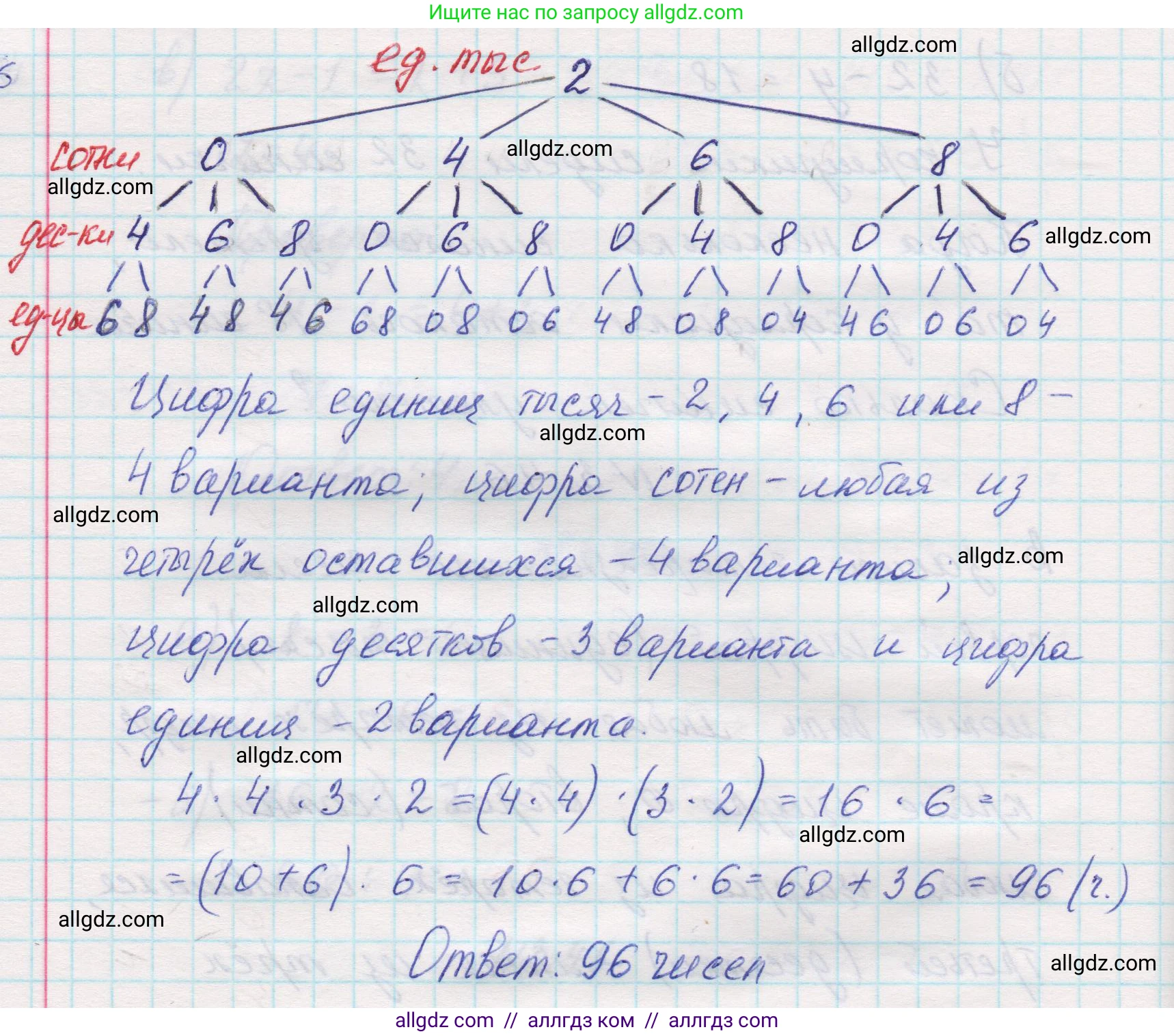 Математика, 5 класс Учебник, авторы: Виленкин Наум Яковлевич, Жохов Владимир Иванович, Чесноков Александр Семёнович, Александрова Лилия Александровна, Шварцбурд Семён Исаакович, издательство Просвещение, Москва, 2023, белого цвета, Часть 1, страница 84, номер 3.46, Решение 1 (продолжение 2)