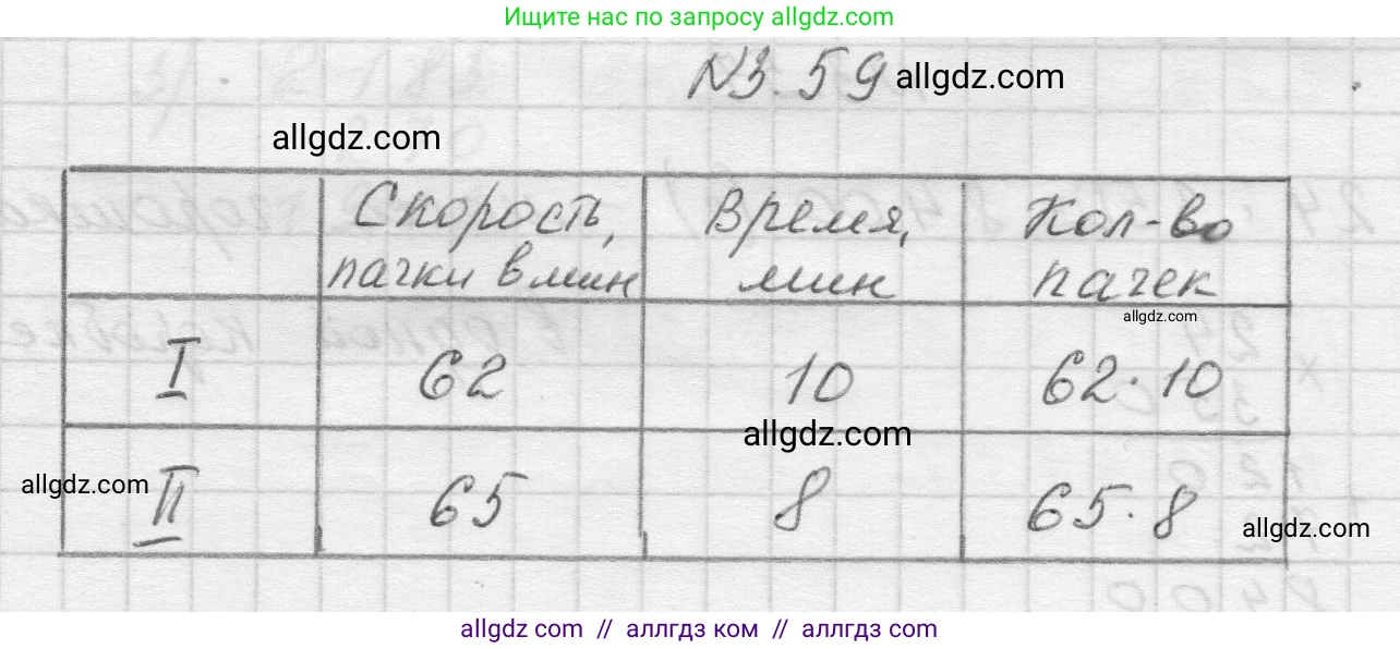 Математика, 5 класс Учебник, авторы: Виленкин Наум Яковлевич, Жохов Владимир Иванович, Чесноков Александр Семёнович, Александрова Лилия Александровна, Шварцбурд Семён Исаакович, издательство Просвещение, Москва, 2023, белого цвета, Часть 1, страница 84, номер 3.59, Решение 1