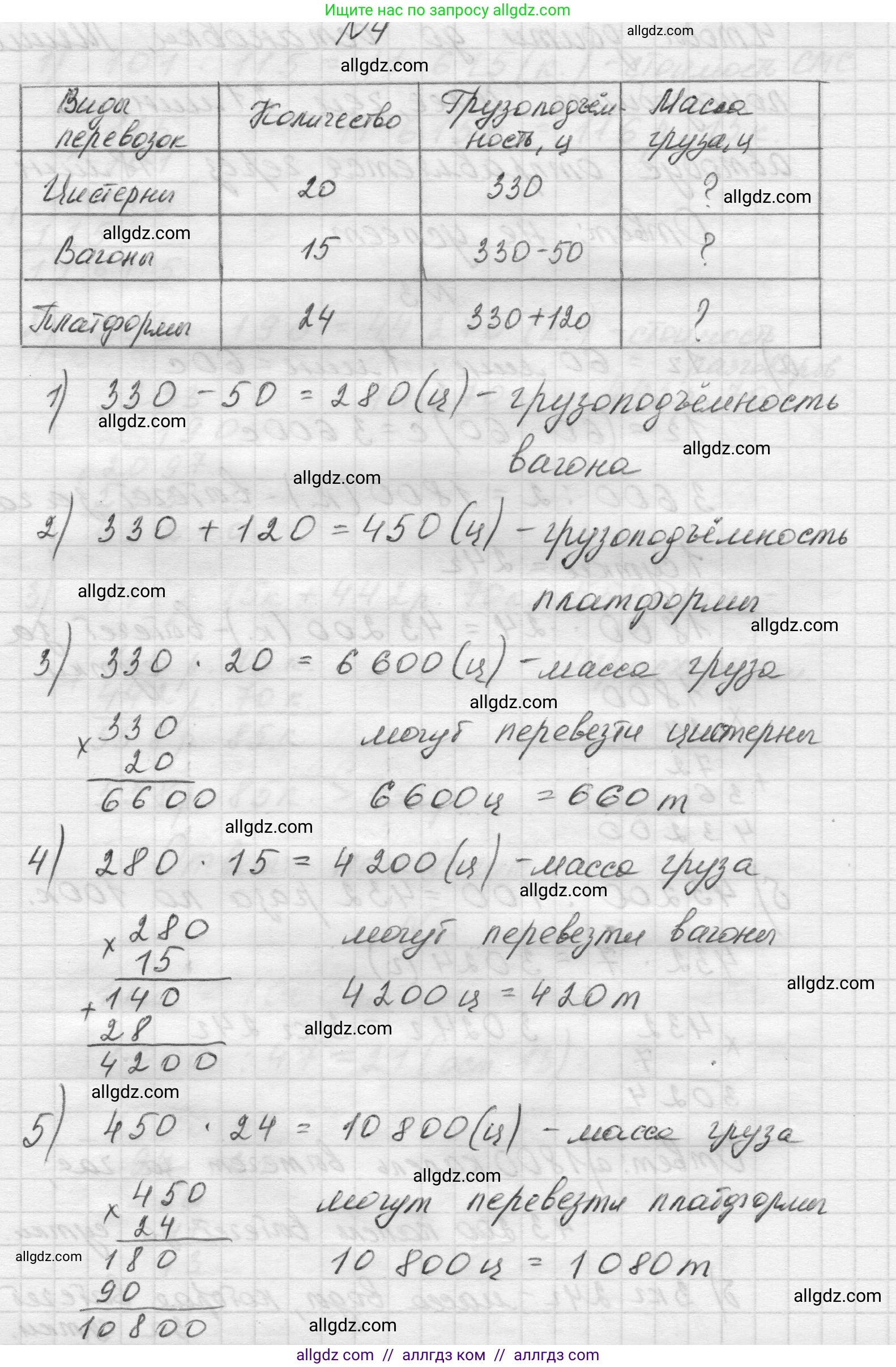 Математика, 5 класс Учебник, авторы: Виленкин Наум Яковлевич, Жохов Владимир Иванович, Чесноков Александр Семёнович, Александрова Лилия Александровна, Шварцбурд Семён Исаакович, издательство Просвещение, Москва, 2023, белого цвета, Часть 1, страница 130, номер 4, Решение 1