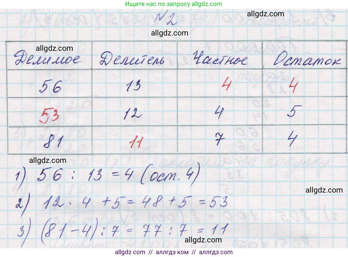 Математика, 5 класс Учебник, авторы: Виленкин Наум Яковлевич, Жохов Владимир Иванович, Чесноков Александр Семёнович, Александрова Лилия Александровна, Шварцбурд Семён Исаакович, издательство Просвещение, Москва, 2023, белого цвета, Часть 1, страница 98, номер 2, Решение 1