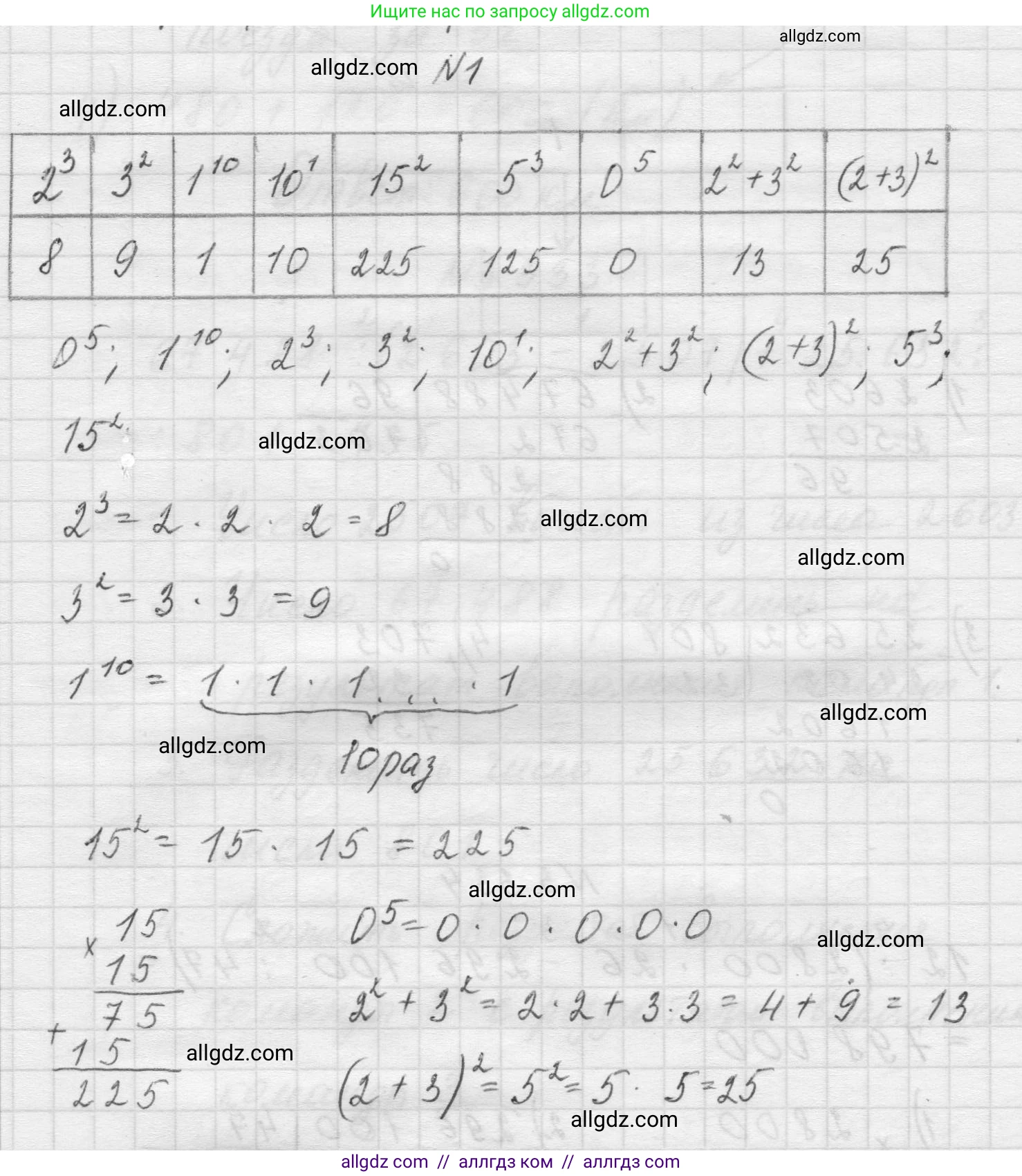Математика, 5 класс Учебник, авторы: Виленкин Наум Яковлевич, Жохов Владимир Иванович, Чесноков Александр Семёнович, Александрова Лилия Александровна, Шварцбурд Семён Исаакович, издательство Просвещение, Москва, 2023, белого цвета, Часть 1, страница 117, номер 1, Решение 1