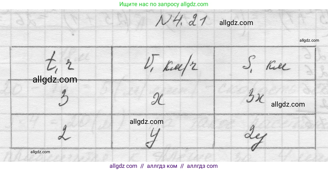 Математика, 5 класс Учебник, авторы: Виленкин Наум Яковлевич, Жохов Владимир Иванович, Чесноков Александр Семёнович, Александрова Лилия Александровна, Шварцбурд Семён Исаакович, издательство Просвещение, Москва, 2023, белого цвета, Часть 1, страница 134, номер 4.21, Решение 1