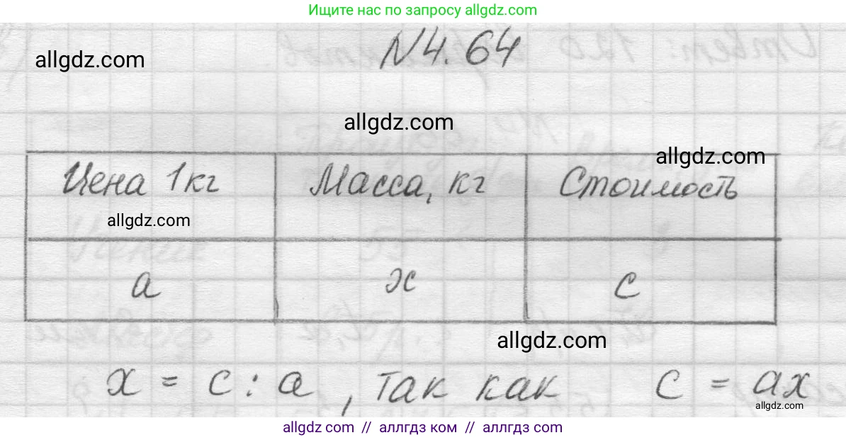 Математика, 5 класс Учебник, авторы: Виленкин Наум Яковлевич, Жохов Владимир Иванович, Чесноков Александр Семёнович, Александрова Лилия Александровна, Шварцбурд Семён Исаакович, издательство Просвещение, Москва, 2023, белого цвета, Часть 1, страница 139, номер 4.64, Решение 1
