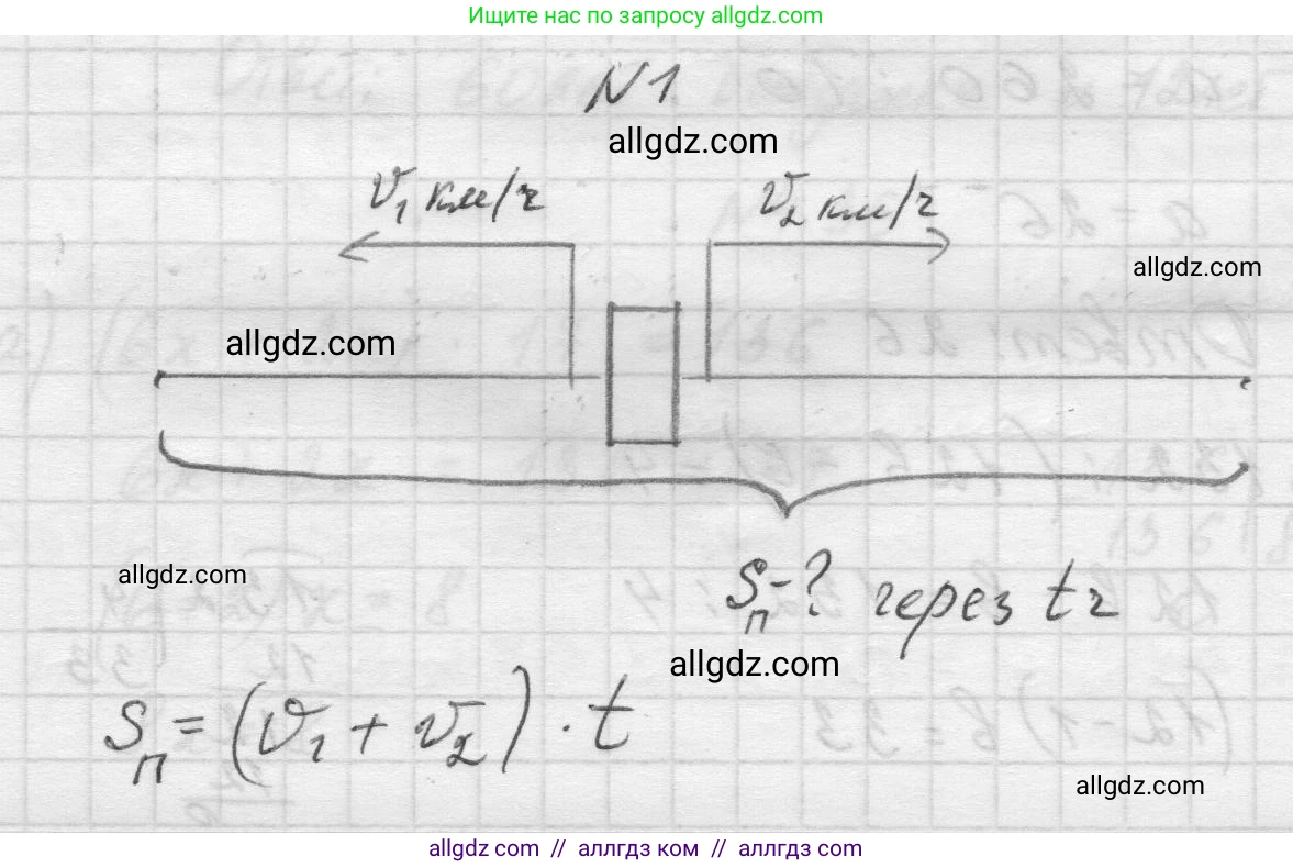 Математика, 5 класс Учебник, авторы: Виленкин Наум Яковлевич, Жохов Владимир Иванович, Чесноков Александр Семёнович, Александрова Лилия Александровна, Шварцбурд Семён Исаакович, издательство Просвещение, Москва, 2023, белого цвета, Часть 1, страница 136, номер 1, Решение 1