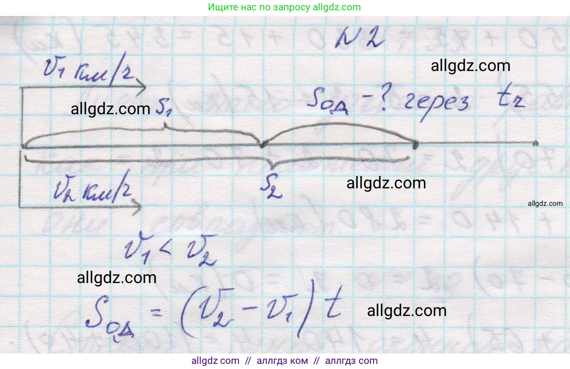Математика, 5 класс Учебник, авторы: Виленкин Наум Яковлевич, Жохов Владимир Иванович, Чесноков Александр Семёнович, Александрова Лилия Александровна, Шварцбурд Семён Исаакович, издательство Просвещение, Москва, 2023, белого цвета, Часть 1, страница 136, номер 2, Решение 1