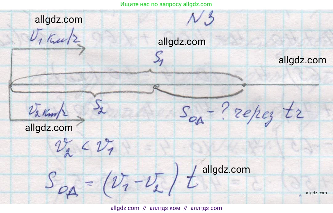 Математика, 5 класс Учебник, авторы: Виленкин Наум Яковлевич, Жохов Владимир Иванович, Чесноков Александр Семёнович, Александрова Лилия Александровна, Шварцбурд Семён Исаакович, издательство Просвещение, Москва, 2023, белого цвета, Часть 1, страница 136, номер 3, Решение 1