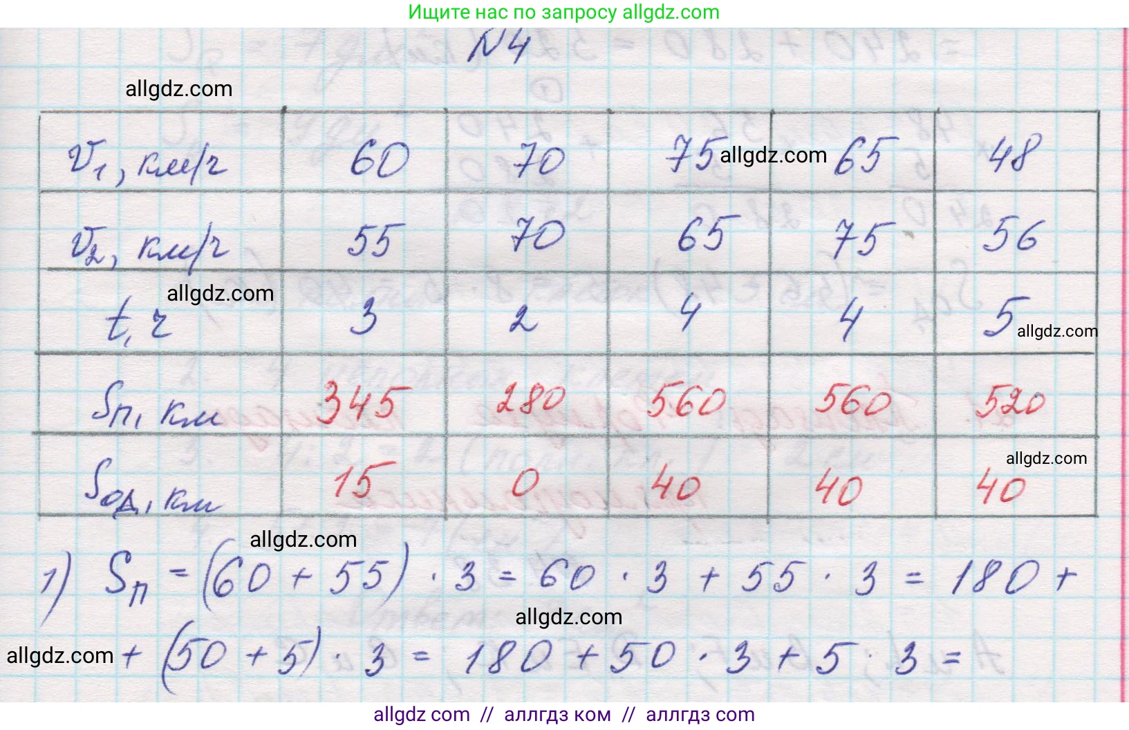 Математика, 5 класс Учебник, авторы: Виленкин Наум Яковлевич, Жохов Владимир Иванович, Чесноков Александр Семёнович, Александрова Лилия Александровна, Шварцбурд Семён Исаакович, издательство Просвещение, Москва, 2023, белого цвета, Часть 1, страница 136, номер 4, Решение 1