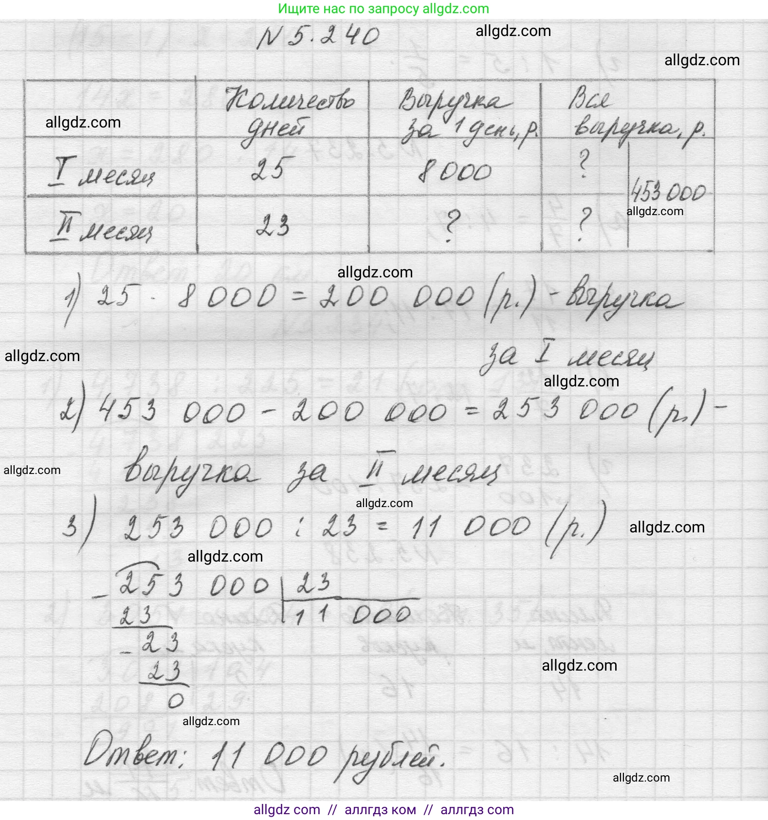 Математика, 5 класс Учебник, авторы: Виленкин Наум Яковлевич, Жохов Владимир Иванович, Чесноков Александр Семёнович, Александрова Лилия Александровна, Шварцбурд Семён Исаакович, издательство Просвещение, Москва, 2023, белого цвета, Часть 2, страница 41, номер 5.240, Решение 1