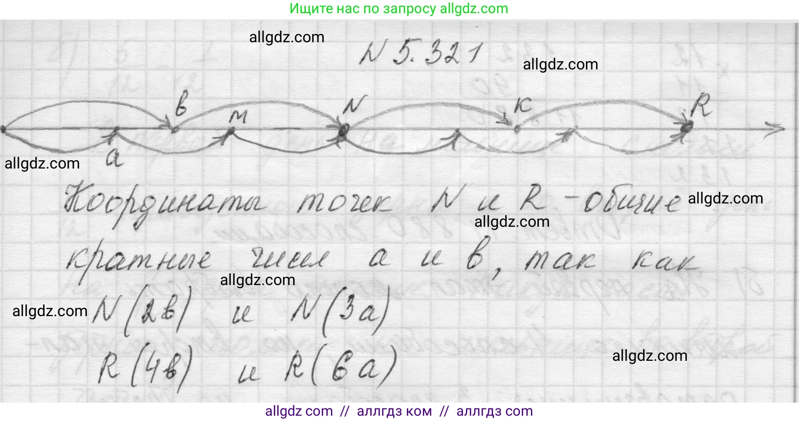 Математика, 5 класс Учебник, авторы: Виленкин Наум Яковлевич, Жохов Владимир Иванович, Чесноков Александр Семёнович, Александрова Лилия Александровна, Шварцбурд Семён Исаакович, издательство Просвещение, Москва, 2023, белого цвета, Часть 2, страница 56, номер 5.321, Решение 1