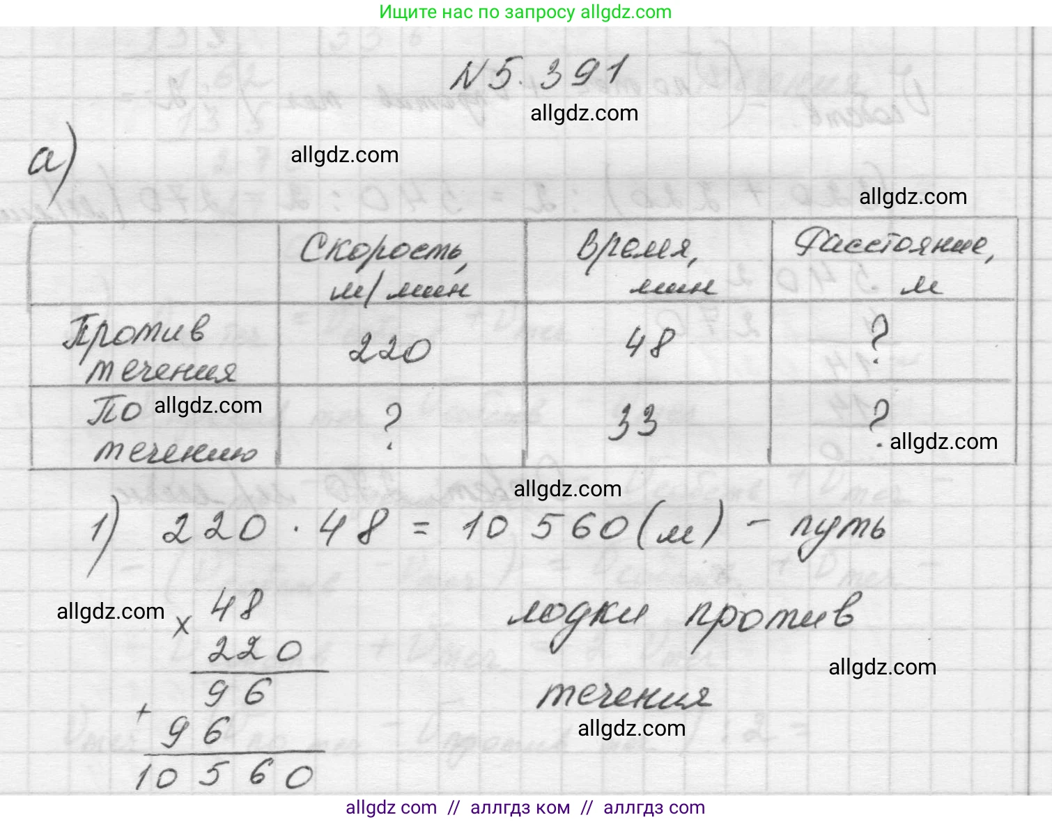 Математика, 5 класс Учебник, авторы: Виленкин Наум Яковлевич, Жохов Владимир Иванович, Чесноков Александр Семёнович, Александрова Лилия Александровна, Шварцбурд Семён Исаакович, издательство Просвещение, Москва, 2023, белого цвета, Часть 2, страница 65, номер 5.391, Решение 1