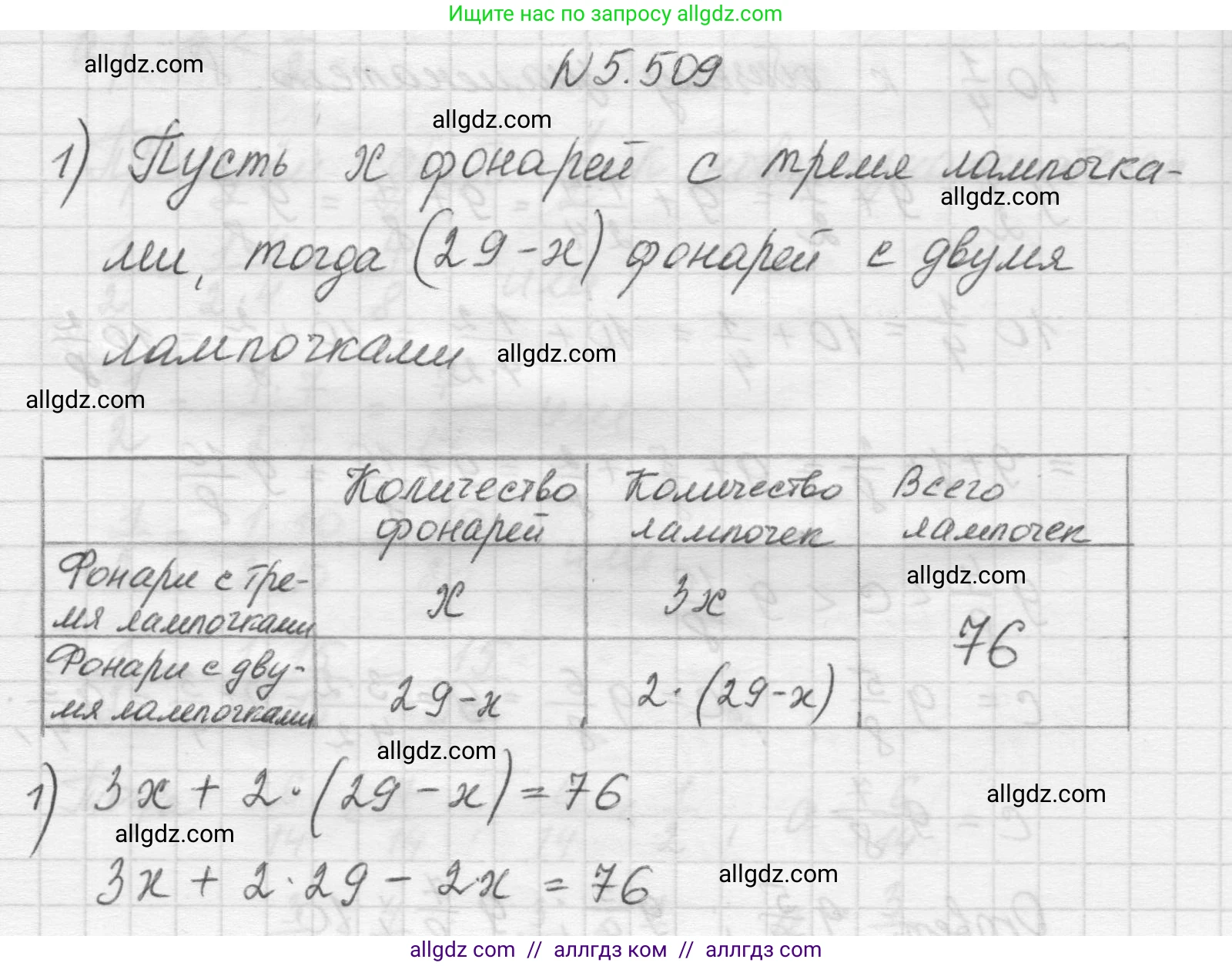 Математика, 5 класс Учебник, авторы: Виленкин Наум Яковлевич, Жохов Владимир Иванович, Чесноков Александр Семёнович, Александрова Лилия Александровна, Шварцбурд Семён Исаакович, издательство Просвещение, Москва, 2023, белого цвета, Часть 2, страница 81, номер 5.509, Решение 1