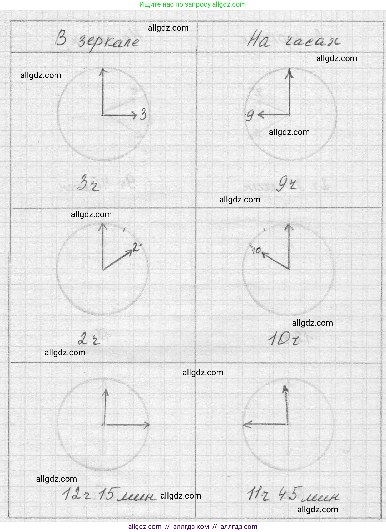 Математика, 5 класс Учебник, авторы: Виленкин Наум Яковлевич, Жохов Владимир Иванович, Чесноков Александр Семёнович, Александрова Лилия Александровна, Шварцбурд Семён Исаакович, издательство Просвещение, Москва, 2023, белого цвета, Часть 2, страница 17, номер 5.74, Решение 1 (продолжение 2)