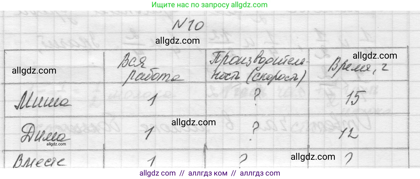 Математика, 5 класс Учебник, авторы: Виленкин Наум Яковлевич, Жохов Владимир Иванович, Чесноков Александр Семёнович, Александрова Лилия Александровна, Шварцбурд Семён Исаакович, издательство Просвещение, Москва, 2023, белого цвета, Часть 2, страница 91, номер 10, Решение 1