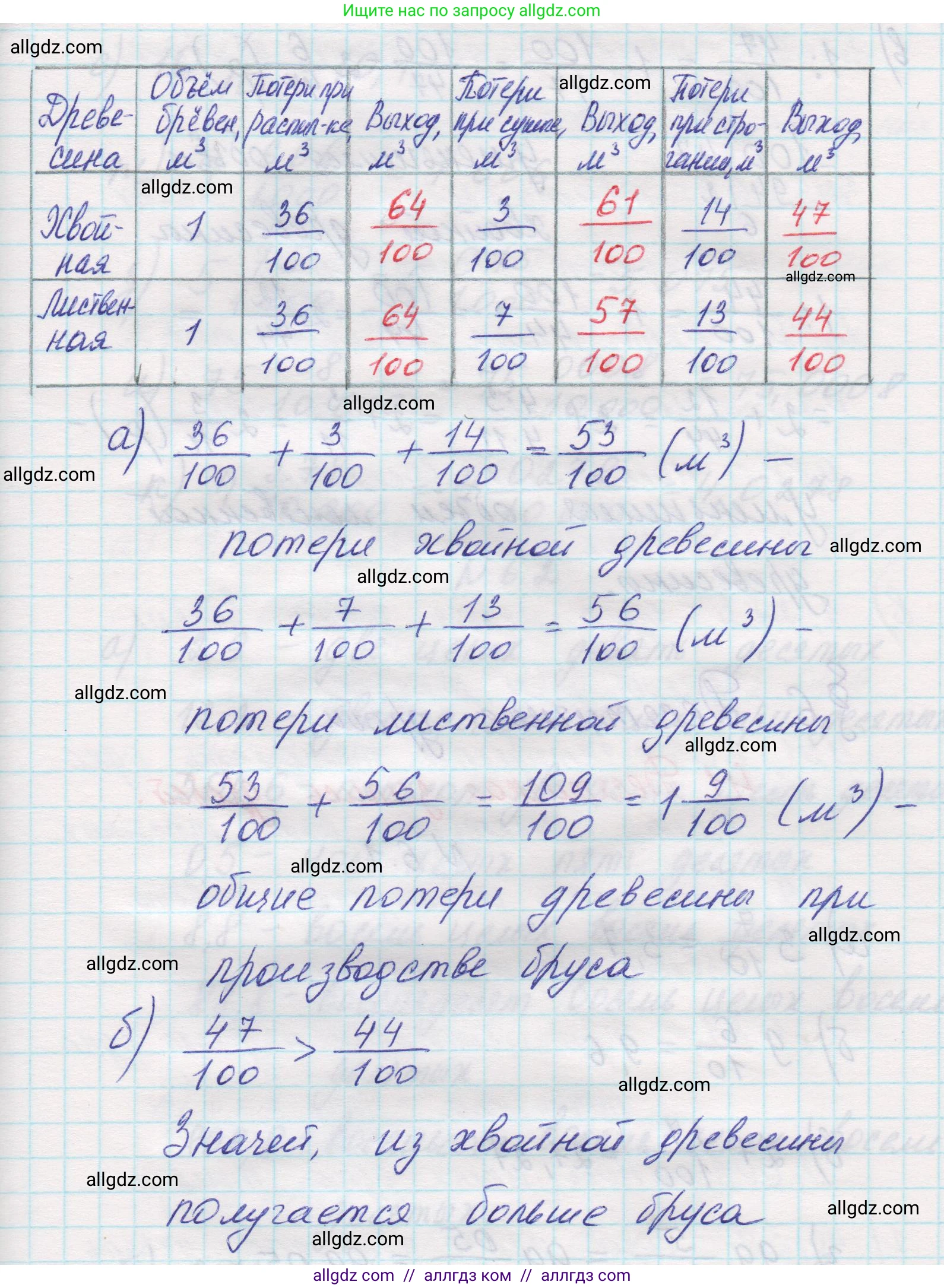 Математика, 5 класс Учебник, авторы: Виленкин Наум Яковлевич, Жохов Владимир Иванович, Чесноков Александр Семёнович, Александрова Лилия Александровна, Шварцбурд Семён Исаакович, издательство Просвещение, Москва, 2023, белого цвета, Часть 2, страница 91, номер 16, Решение 1 (продолжение 2)