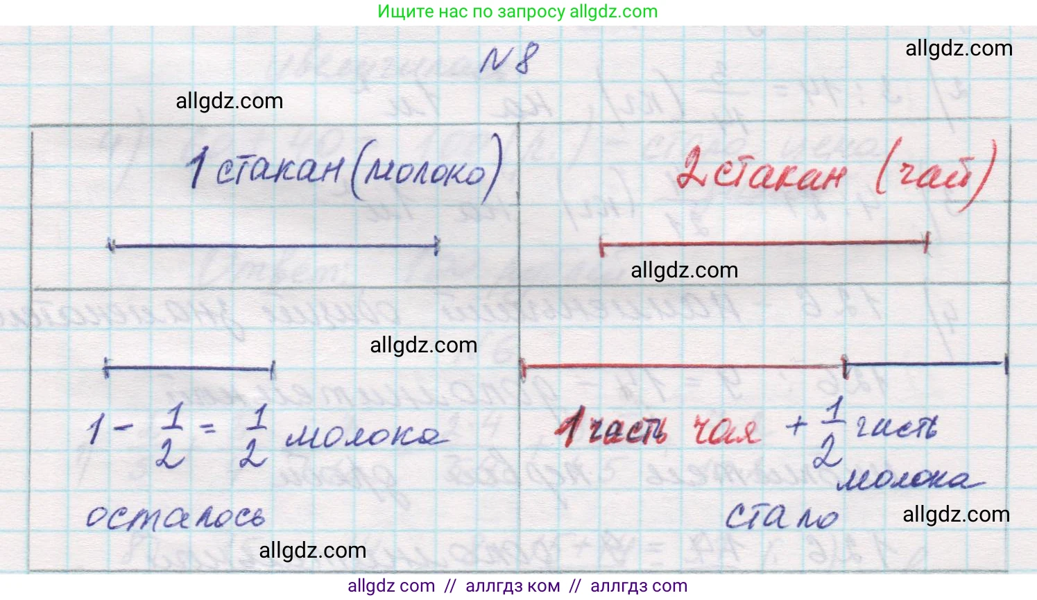 Математика, 5 класс Учебник, авторы: Виленкин Наум Яковлевич, Жохов Владимир Иванович, Чесноков Александр Семёнович, Александрова Лилия Александровна, Шварцбурд Семён Исаакович, издательство Просвещение, Москва, 2023, белого цвета, Часть 2, страница 90, номер 8, Решение 1