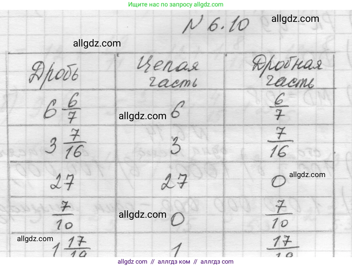 Математика, 5 класс Учебник, авторы: Виленкин Наум Яковлевич, Жохов Владимир Иванович, Чесноков Александр Семёнович, Александрова Лилия Александровна, Шварцбурд Семён Исаакович, издательство Просвещение, Москва, 2023, белого цвета, Часть 2, страница 94, номер 6.10, Решение 1