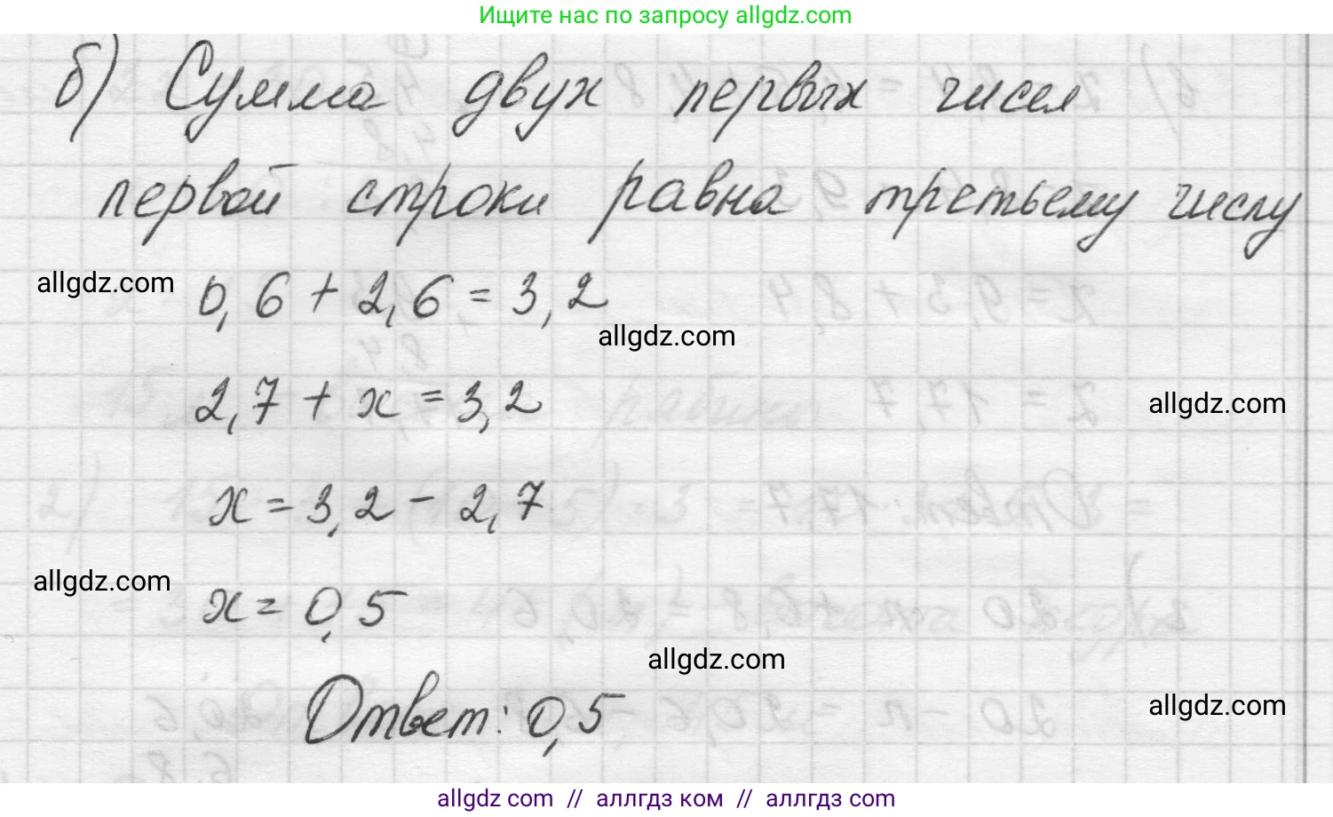 Математика, 5 класс Учебник, авторы: Виленкин Наум Яковлевич, Жохов Владимир Иванович, Чесноков Александр Семёнович, Александрова Лилия Александровна, Шварцбурд Семён Исаакович, издательство Просвещение, Москва, 2023, белого цвета, Часть 2, страница 121, номер 6.193, Решение 1 (продолжение 2)