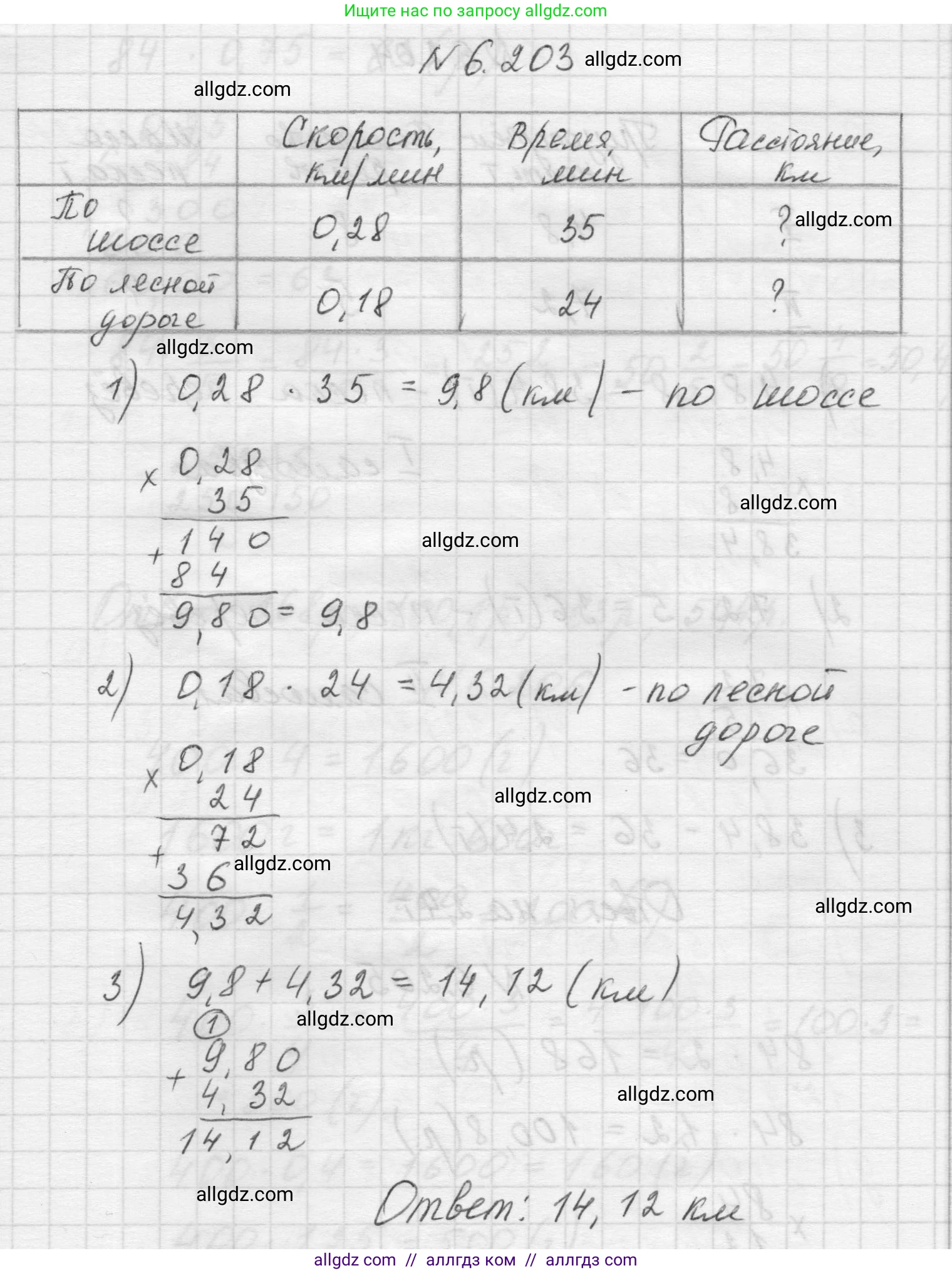 Математика, 5 класс Учебник, авторы: Виленкин Наум Яковлевич, Жохов Владимир Иванович, Чесноков Александр Семёнович, Александрова Лилия Александровна, Шварцбурд Семён Исаакович, издательство Просвещение, Москва, 2023, белого цвета, Часть 2, страница 122, номер 6.203, Решение 1