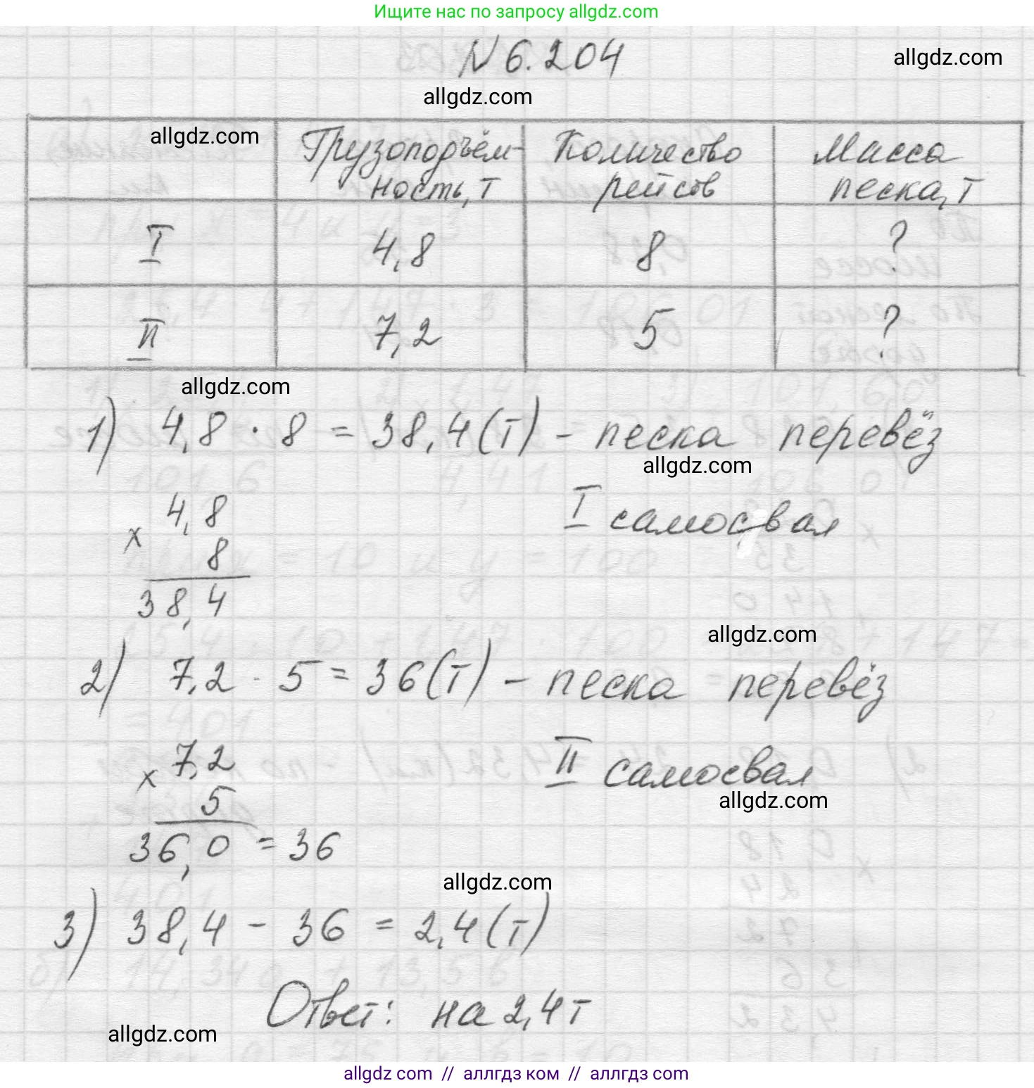 Математика, 5 класс Учебник, авторы: Виленкин Наум Яковлевич, Жохов Владимир Иванович, Чесноков Александр Семёнович, Александрова Лилия Александровна, Шварцбурд Семён Исаакович, издательство Просвещение, Москва, 2023, белого цвета, Часть 2, страница 122, номер 6.204, Решение 1