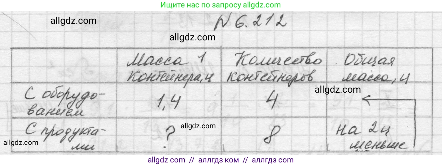 Математика, 5 класс Учебник, авторы: Виленкин Наум Яковлевич, Жохов Владимир Иванович, Чесноков Александр Семёнович, Александрова Лилия Александровна, Шварцбурд Семён Исаакович, издательство Просвещение, Москва, 2023, белого цвета, Часть 2, страница 124, номер 6.212, Решение 1