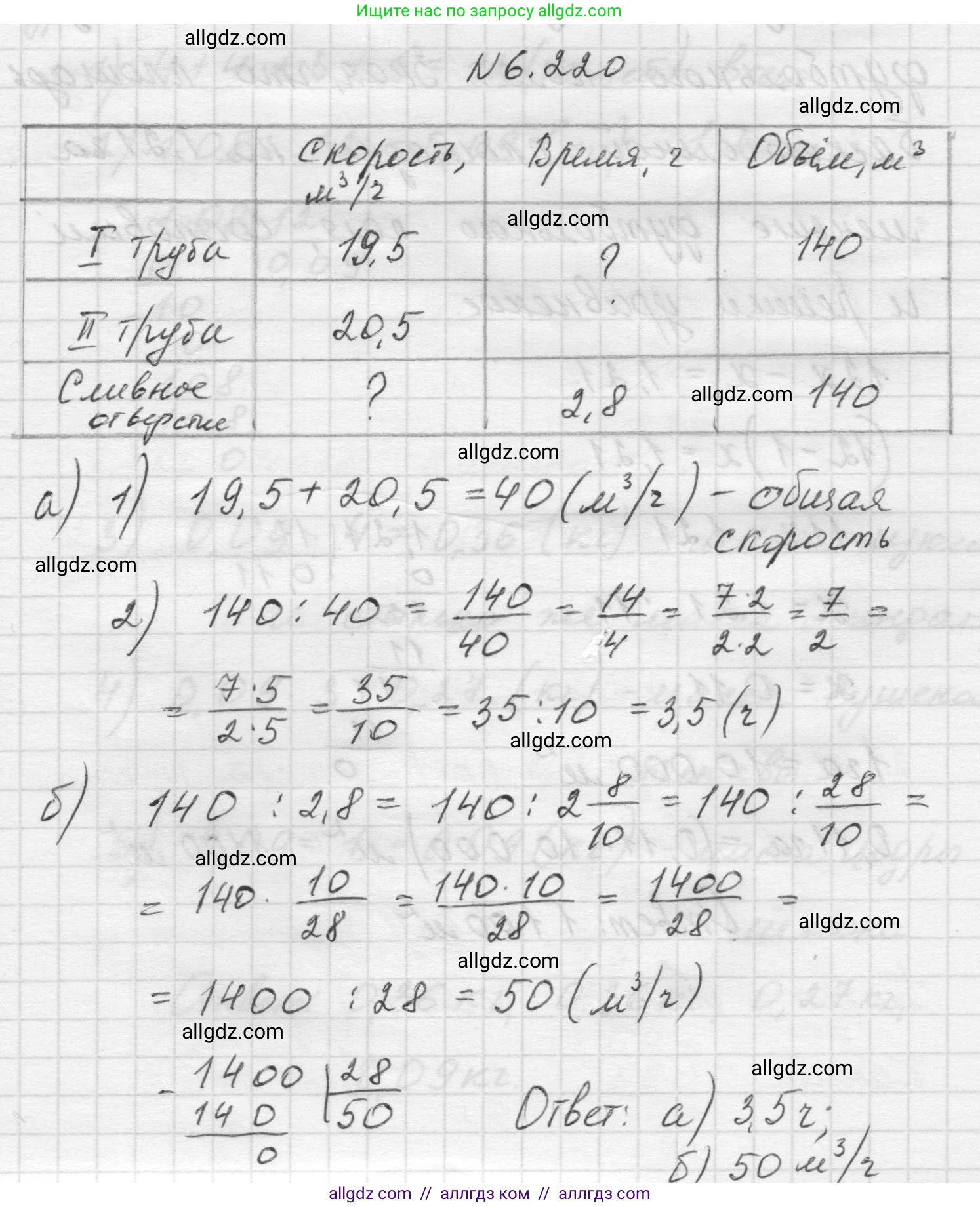 Математика, 5 класс Учебник, авторы: Виленкин Наум Яковлевич, Жохов Владимир Иванович, Чесноков Александр Семёнович, Александрова Лилия Александровна, Шварцбурд Семён Исаакович, издательство Просвещение, Москва, 2023, белого цвета, Часть 2, страница 125, номер 6.220, Решение 1