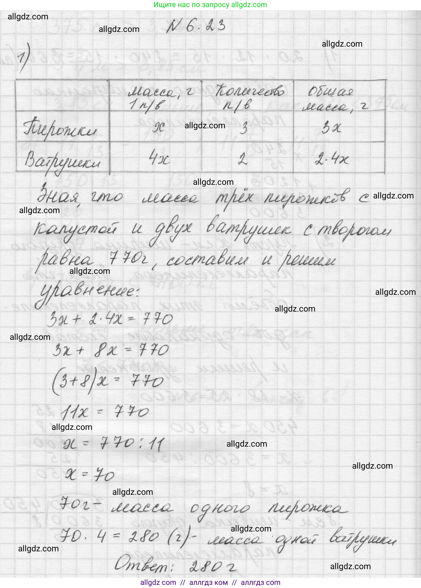 Математика, 5 класс Учебник, авторы: Виленкин Наум Яковлевич, Жохов Владимир Иванович, Чесноков Александр Семёнович, Александрова Лилия Александровна, Шварцбурд Семён Исаакович, издательство Просвещение, Москва, 2023, белого цвета, Часть 2, страница 95, номер 6.23, Решение 1