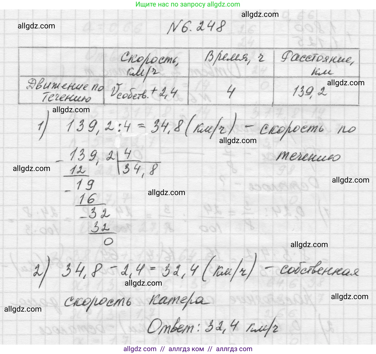 Математика, 5 класс Учебник, авторы: Виленкин Наум Яковлевич, Жохов Владимир Иванович, Чесноков Александр Семёнович, Александрова Лилия Александровна, Шварцбурд Семён Исаакович, издательство Просвещение, Москва, 2023, белого цвета, Часть 2, страница 127, номер 6.248, Решение 1